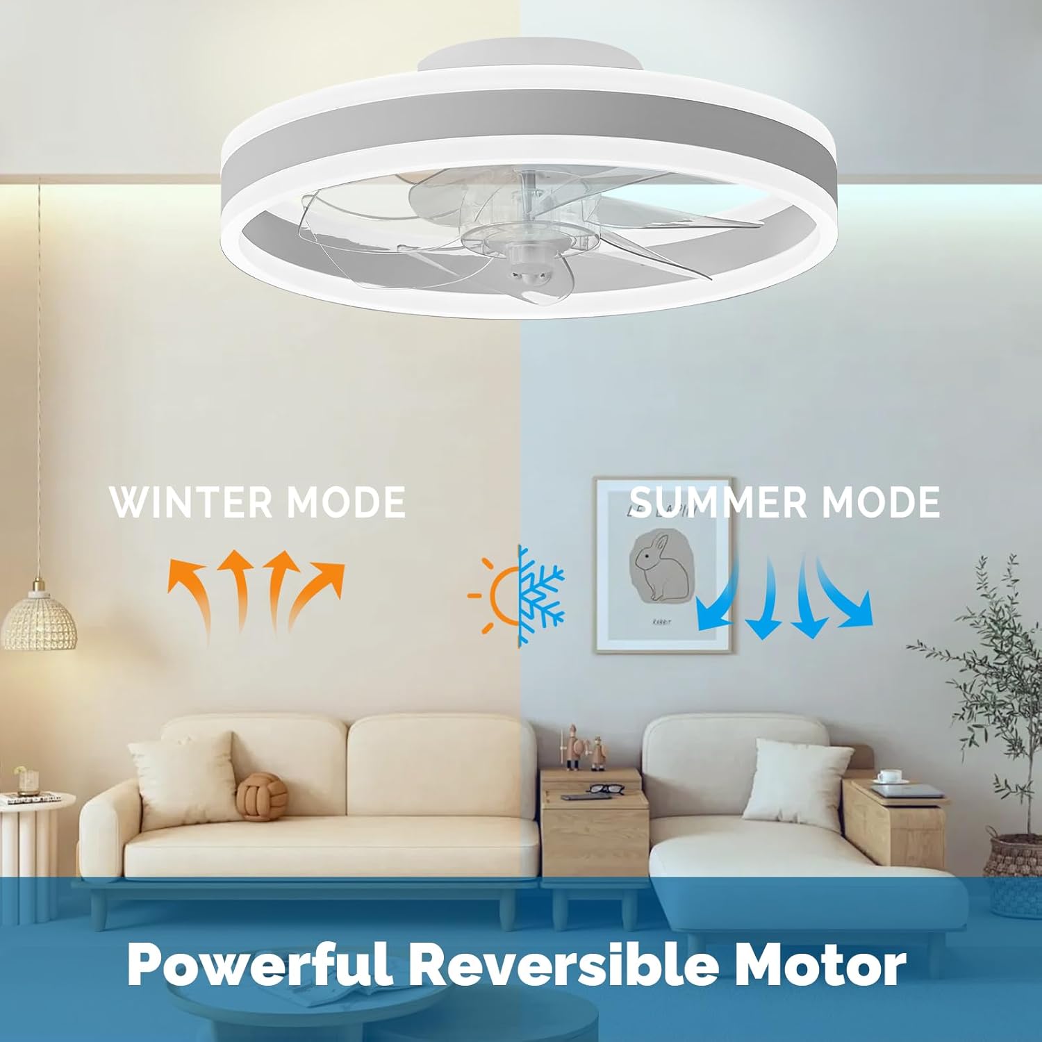 Detalle 2 de CHANFOK 16'' Smart Ceiling Fan with Light and Remote (White)