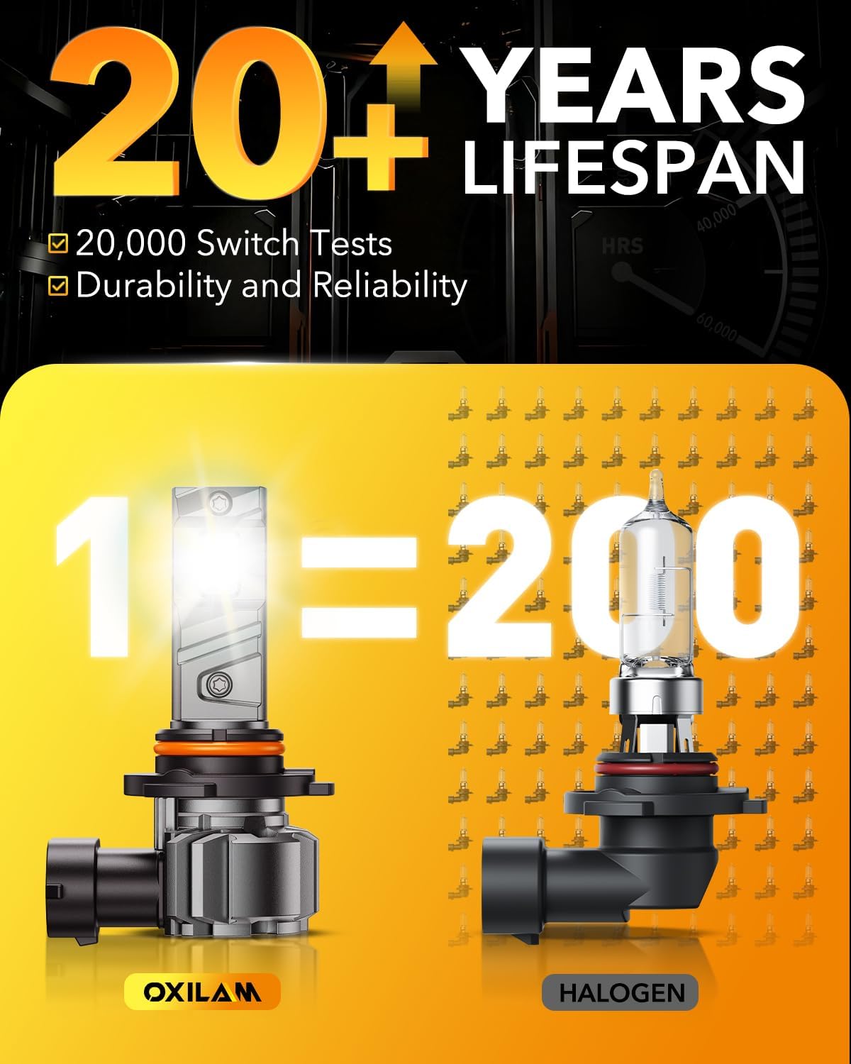 Detalle 2 de OXILAM 9005/HB3 Fog LED Bulb