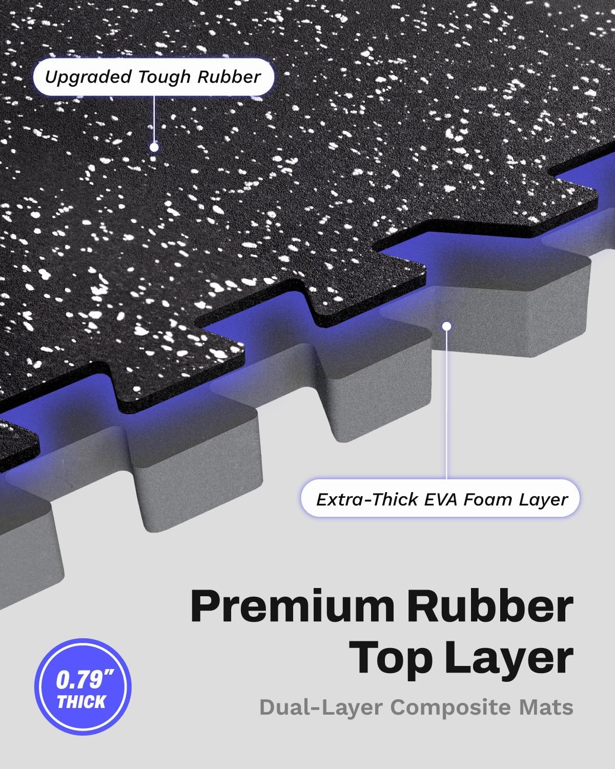 Detalle 2 de AIRHOP Exercise Equipment Mats 48 sq ft ๐