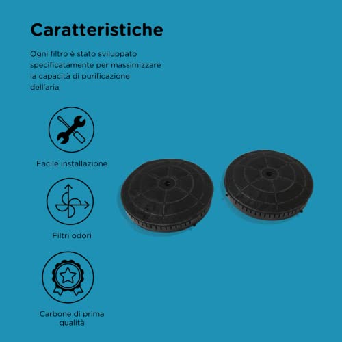 Detalle 2 de ELICA Filtre à charbon CFC0038668 – Lot de 2, filtration longue durée