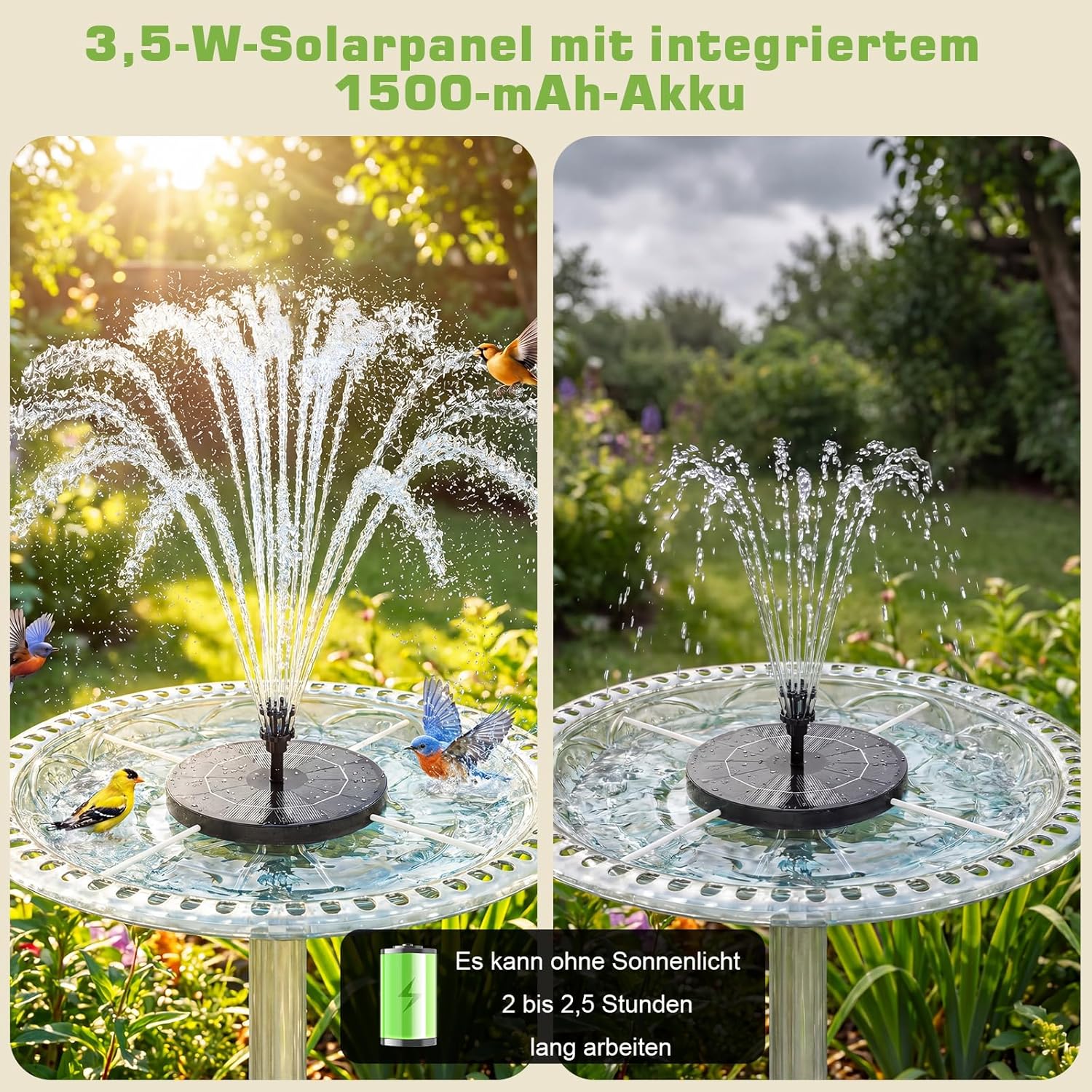Detalle de AISITIN Solar Springbrunnen 3,5 W