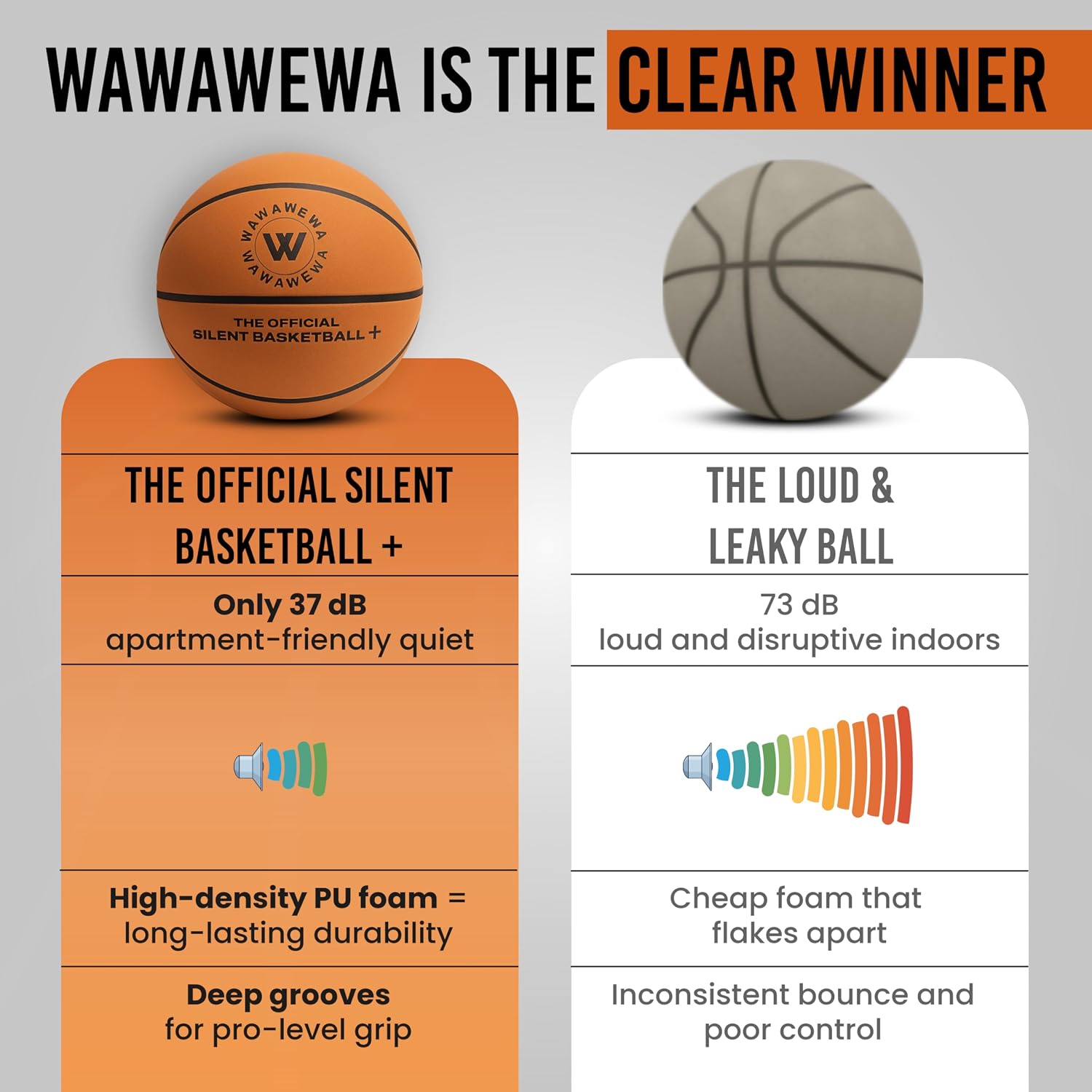 Thumbnail 5 de WAWAWEWA The Official Silent Basketball 29.5"
