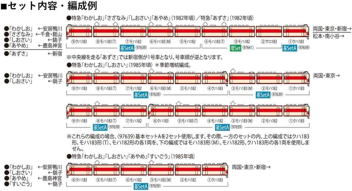 Detalle de トミーテック TOMIX 97639 国鉄183-0系 Nゲージ 基本セットA、クハ183-0形・わかしおマーク