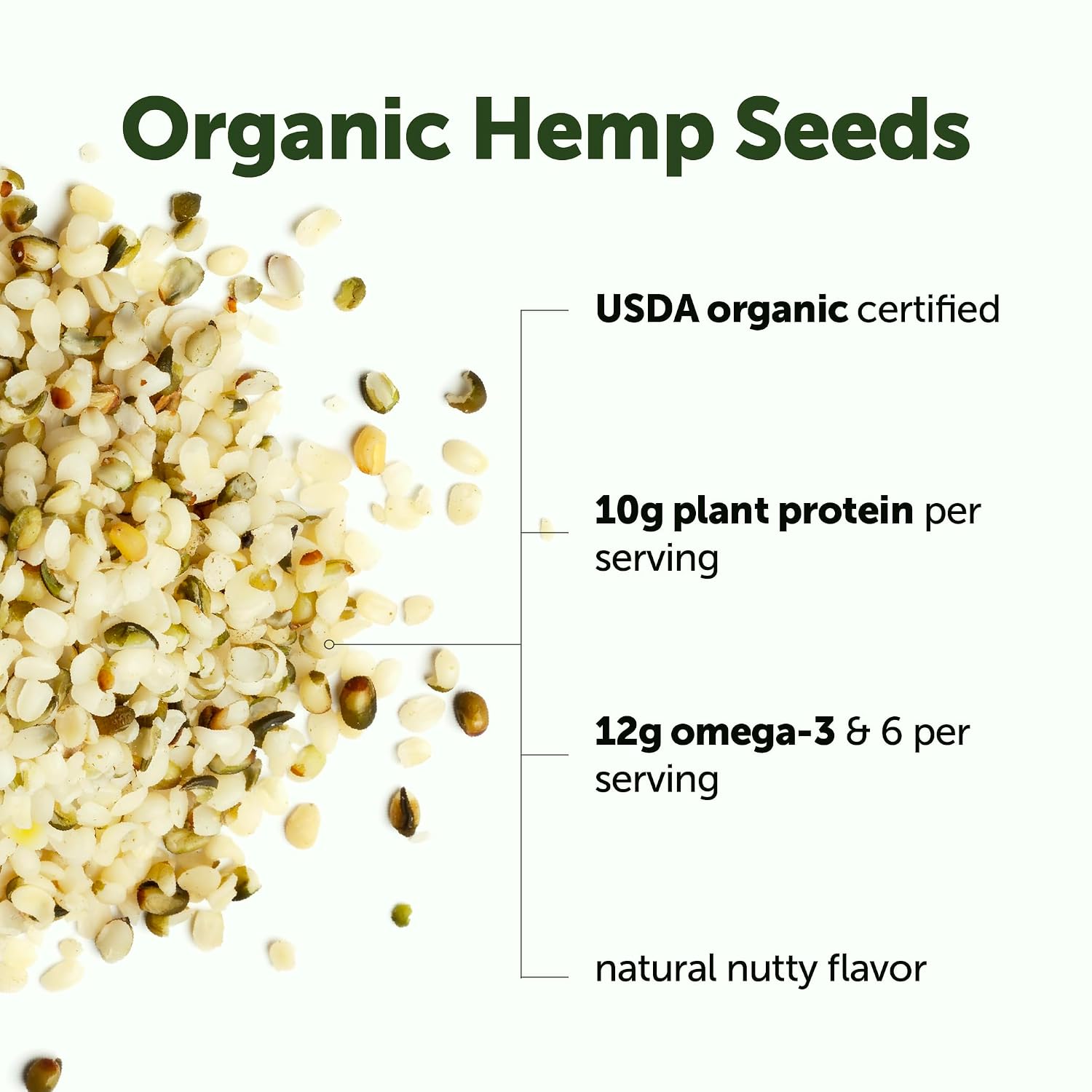 Detalle 2 de Micro Ingredients Organic Hemp Seeds, 36 oz