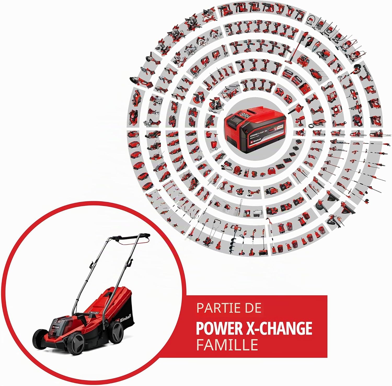 Detalle de Einhell GE-CM 18/33 Li Kit — Tondeuse à gazon sans fil Power X-Change (1x4,0 Ah)