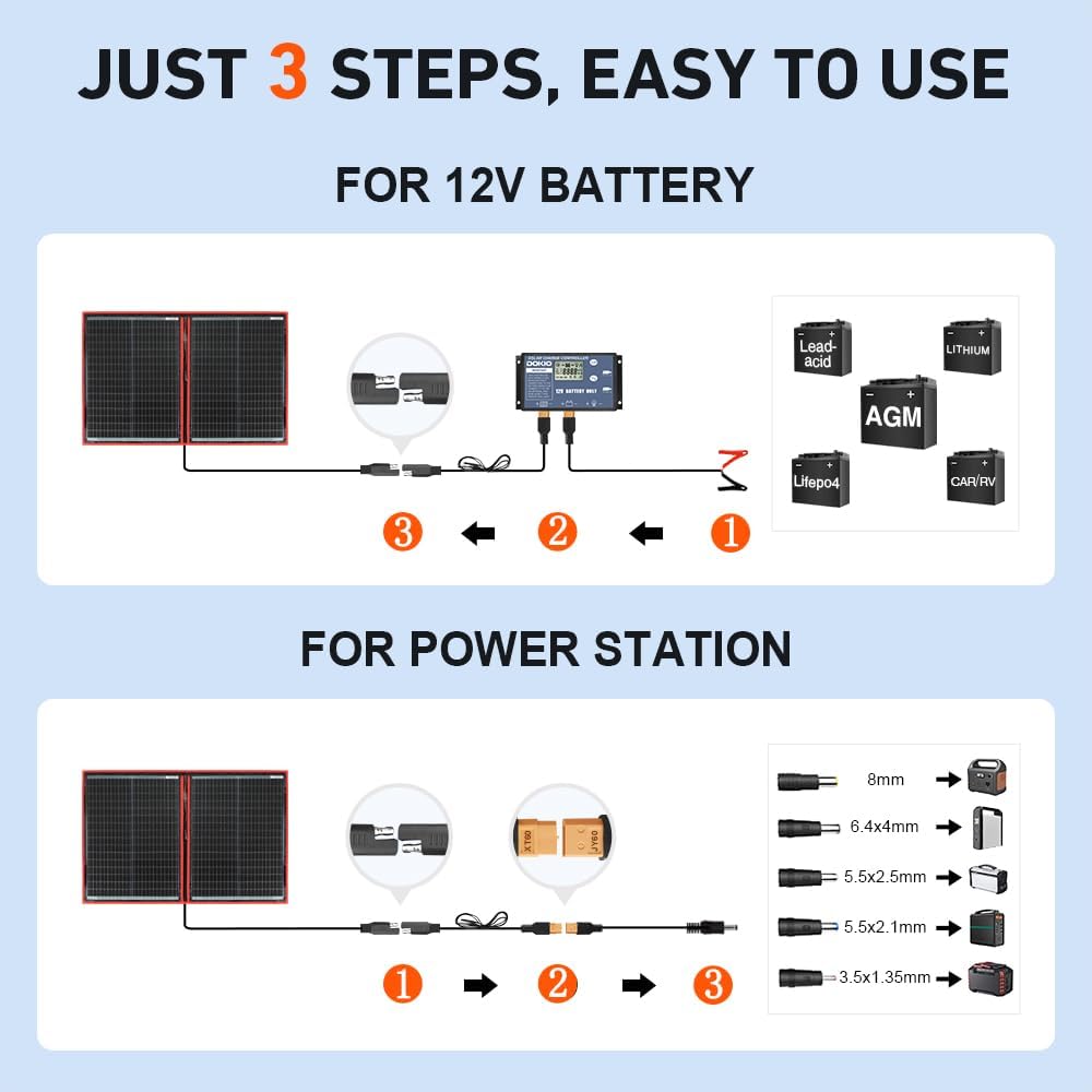 Thumbnail 2 de Dokio XX 12V Foldable Solar Panel ⚡