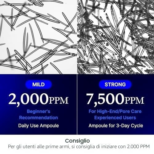Thumbnail 4 de Medicube Exosome Shot Zero 7,500 PPM Spicule Facial Serum – guida all'acquisto e valutazione