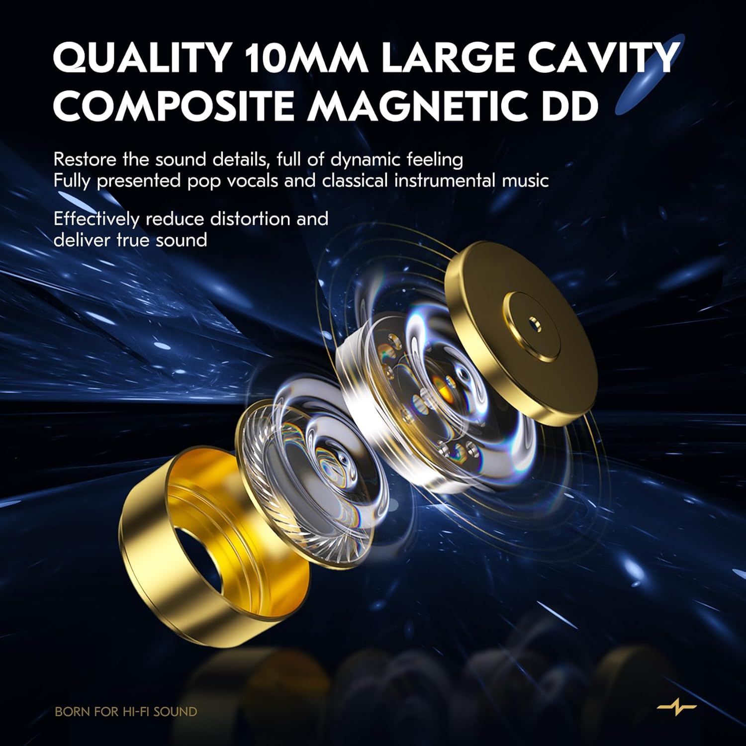 Detalle de keephifi CCZ MC04 In Ear Monitor: IEM 1DD+1BA con cavo OFC placcato argento e latenza zero per Esports