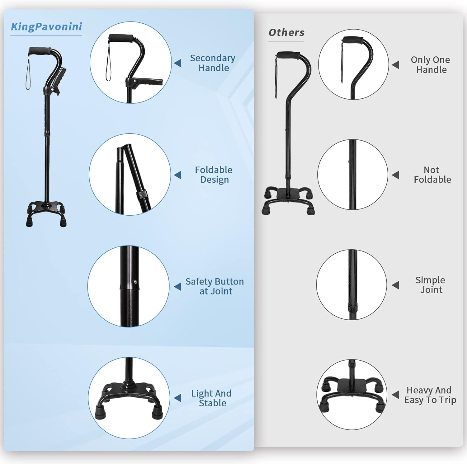 Thumbnail 3 de KingPavonini Walking Cane, Aluminum