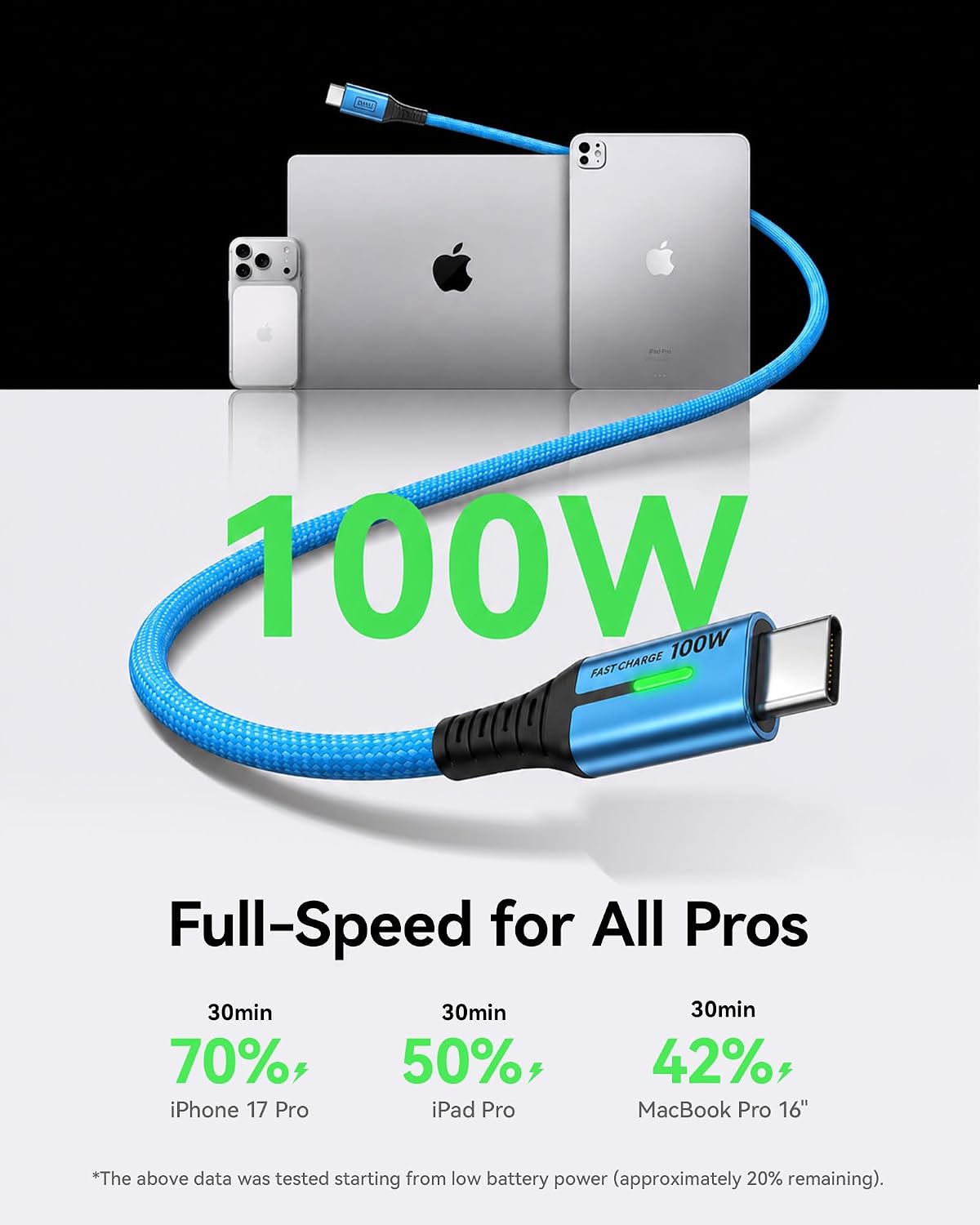 Thumbnail 1 de INIU 100W USB-C Cable 6.6ft 2-Pack for Fast Charging 🔌