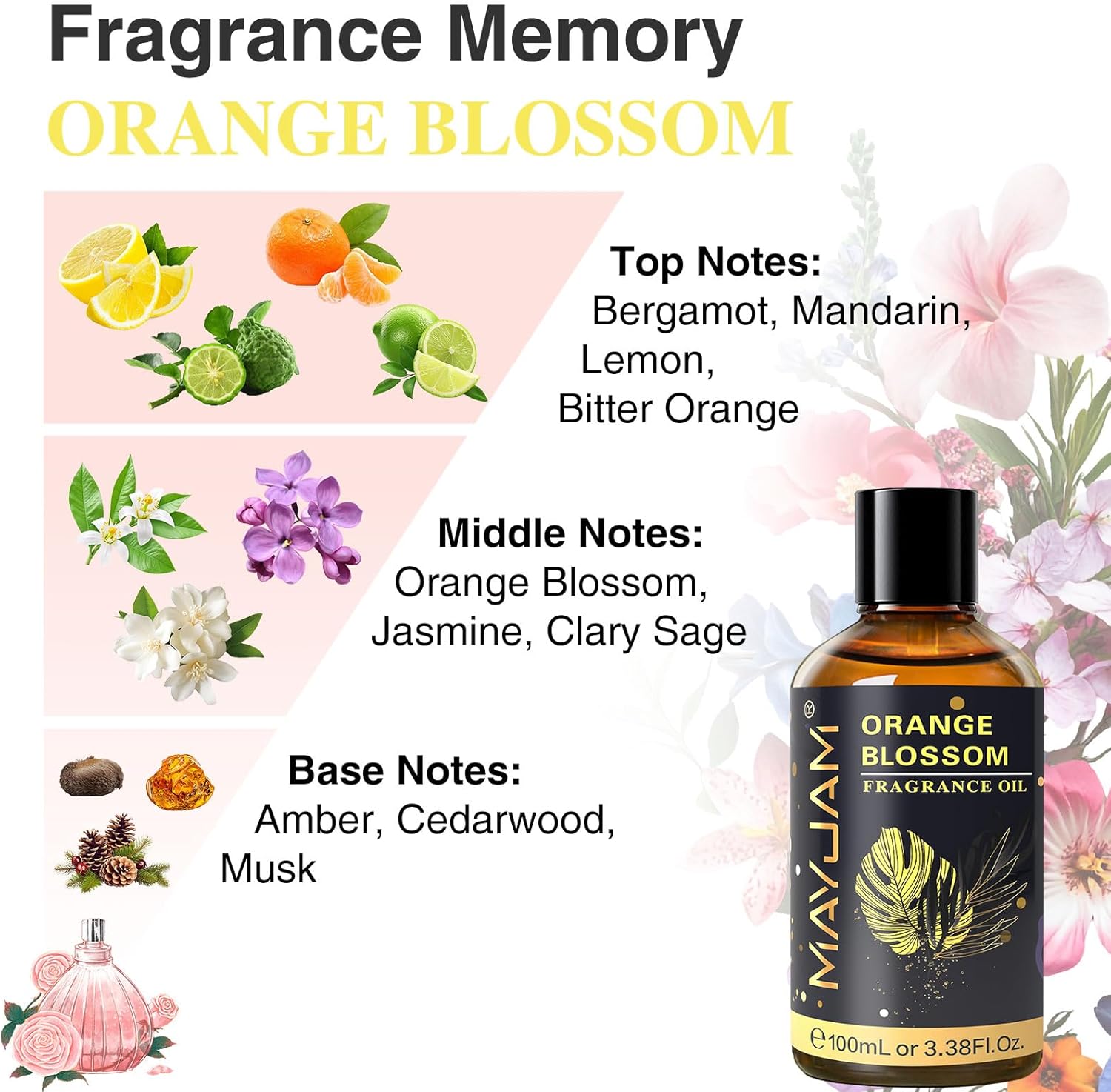 Detalle 2 de MAYJAM Huile Parfumée Fleur d'Oranger 100ml