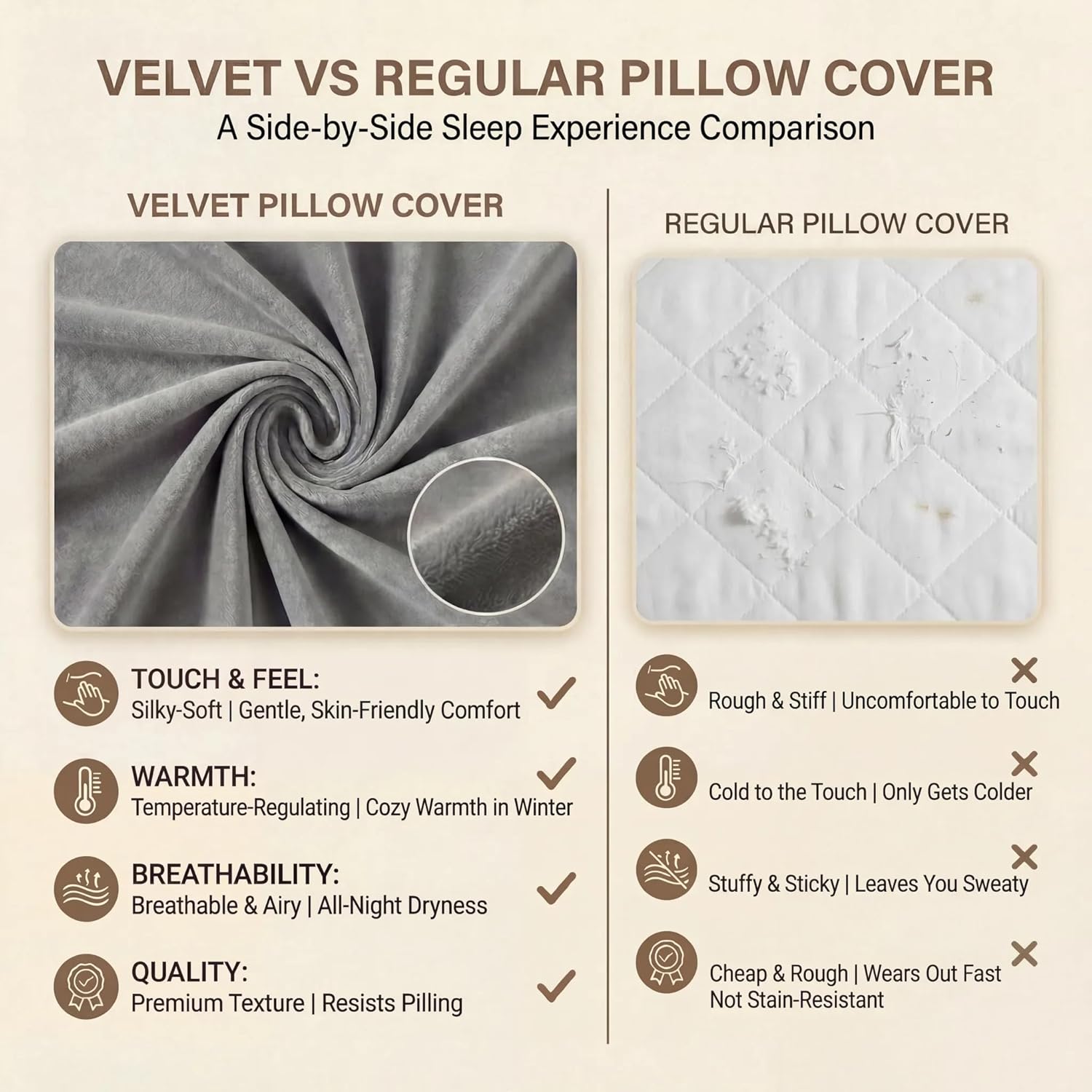 Thumbnail 2 de Axelrod 4PCS Orthopedic Bed Wedge Pillow Set (post-surgery foam) for back, neck & leg comfort