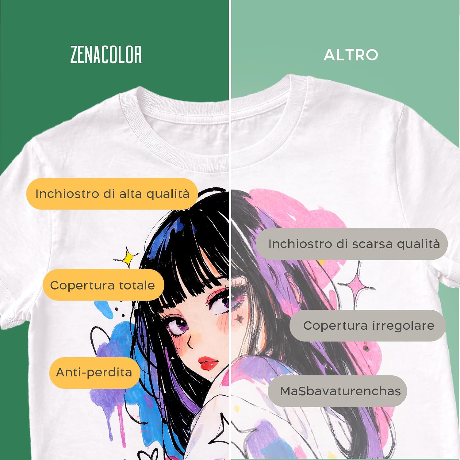 Thumbnail 6 de Zenacolor 20 Pennarelli per Tessuti 20 colori