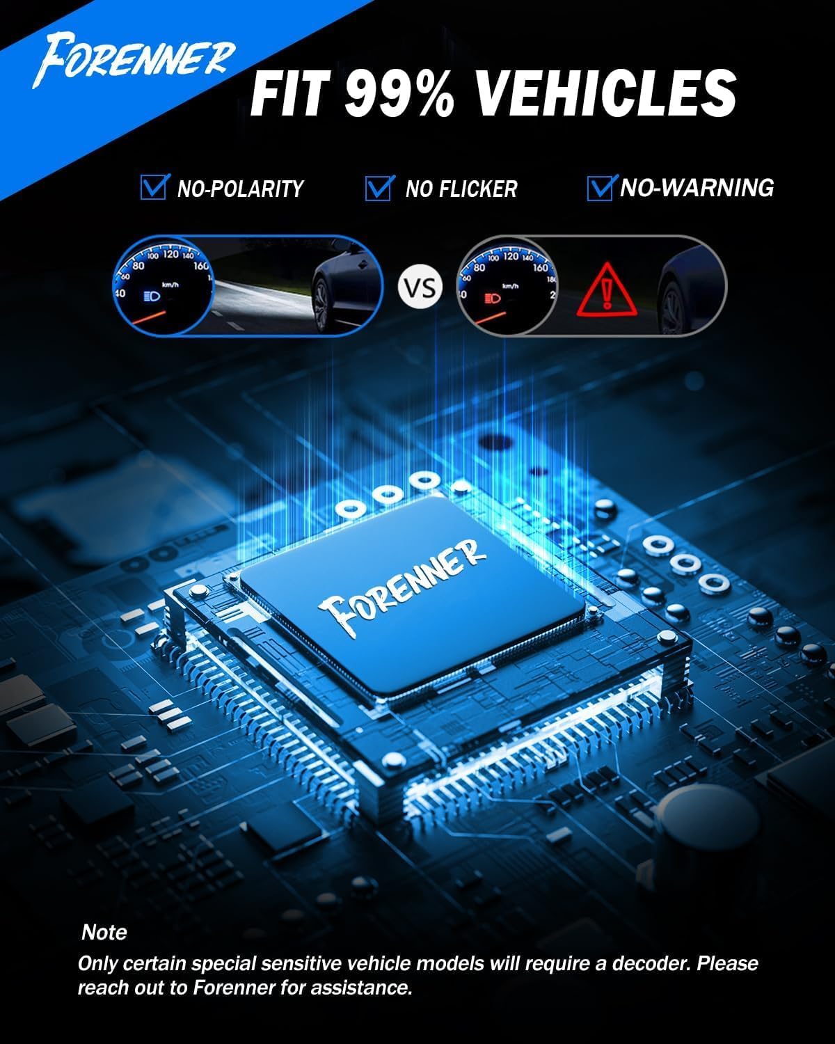 Thumbnail 6 de FORENNER 9005/HB3 1000% Brighter Fog Light Bulbs