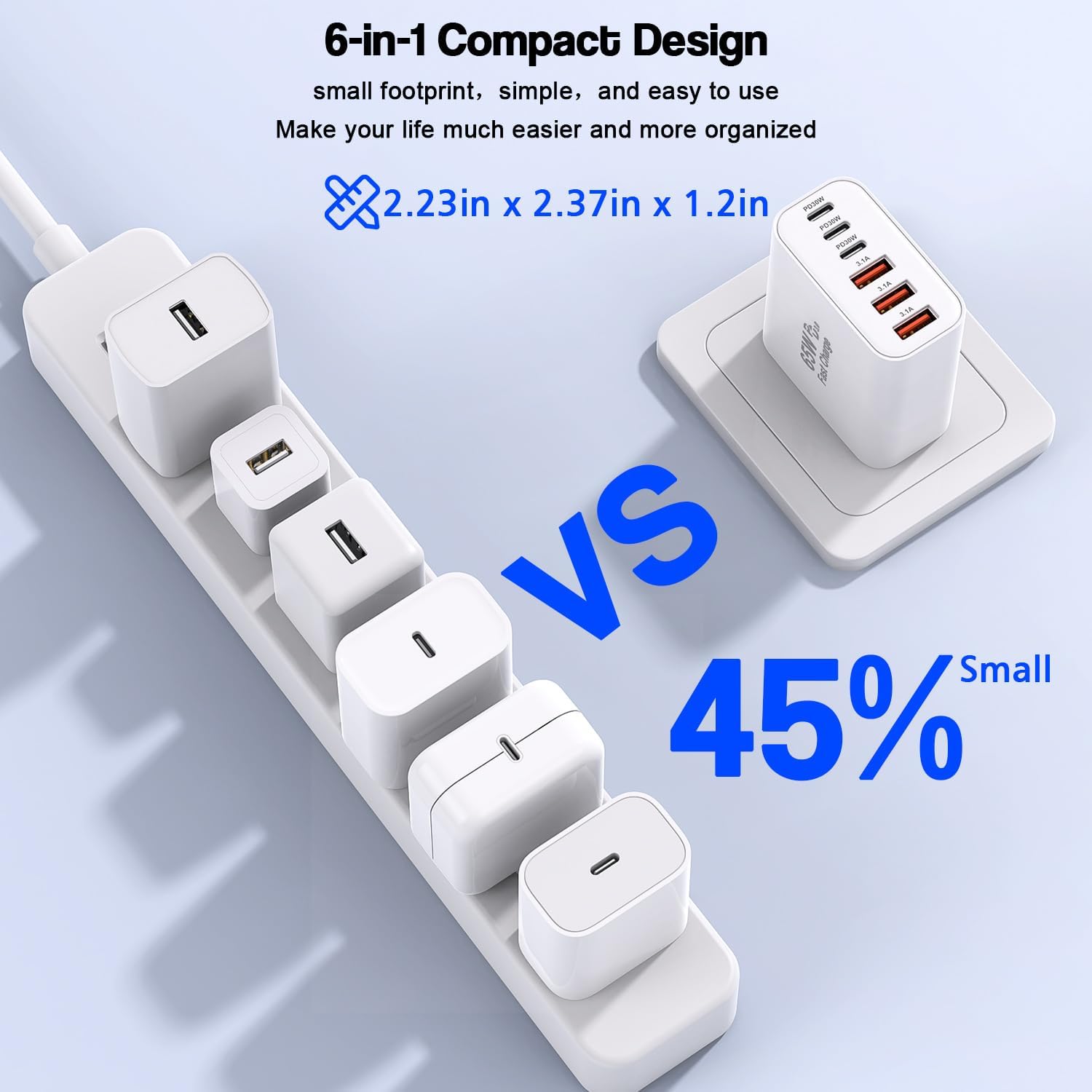 Thumbnail 4 de 65W USB C Charger Block 2-Pack, 6-Port Fast Charger 🔌
