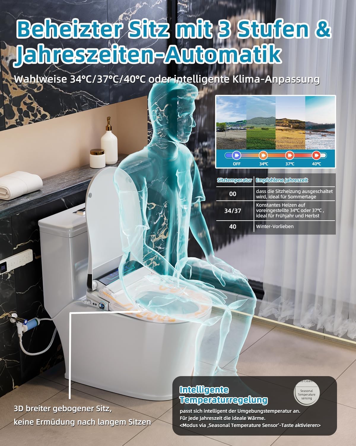 Detalle de Sanyipace Smart Toilettensitz Bidet mit Düse – beheizter Sitz, Warmwasser, Trockner, Nachtlicht