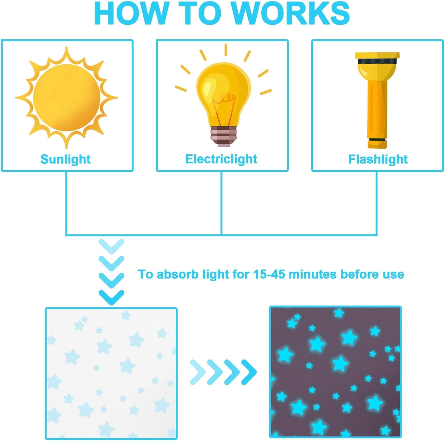 Thumbnail 6 de ECHOCUBE 432PCS Glow in the Dark Star Stickers (3D luminous ceiling & wall decor)