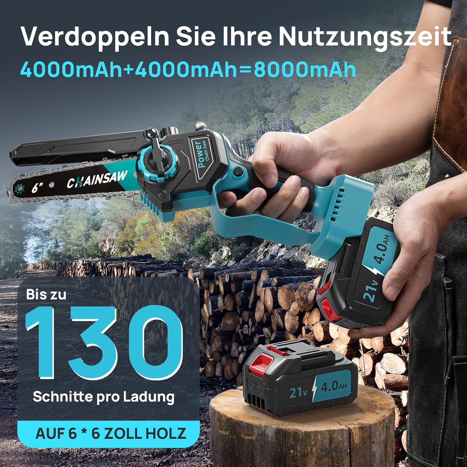 Detalle de VIWKO Mini Akku-Kettensäge 8000mAh | Bürstenlos, 6 Zoll, Auto Öler – kompatibel mit Makita 18V