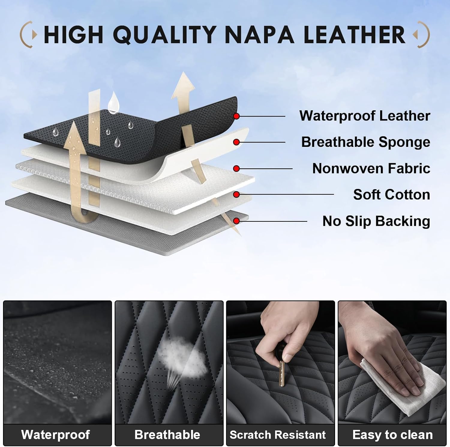 Thumbnail 6 de Coverado Leather Seat Covers Full Set for Ford F-150 F-250 F-350 F-450 (Black) — Crew Cab Only, Waterproof, Heated/Cooled Compatible