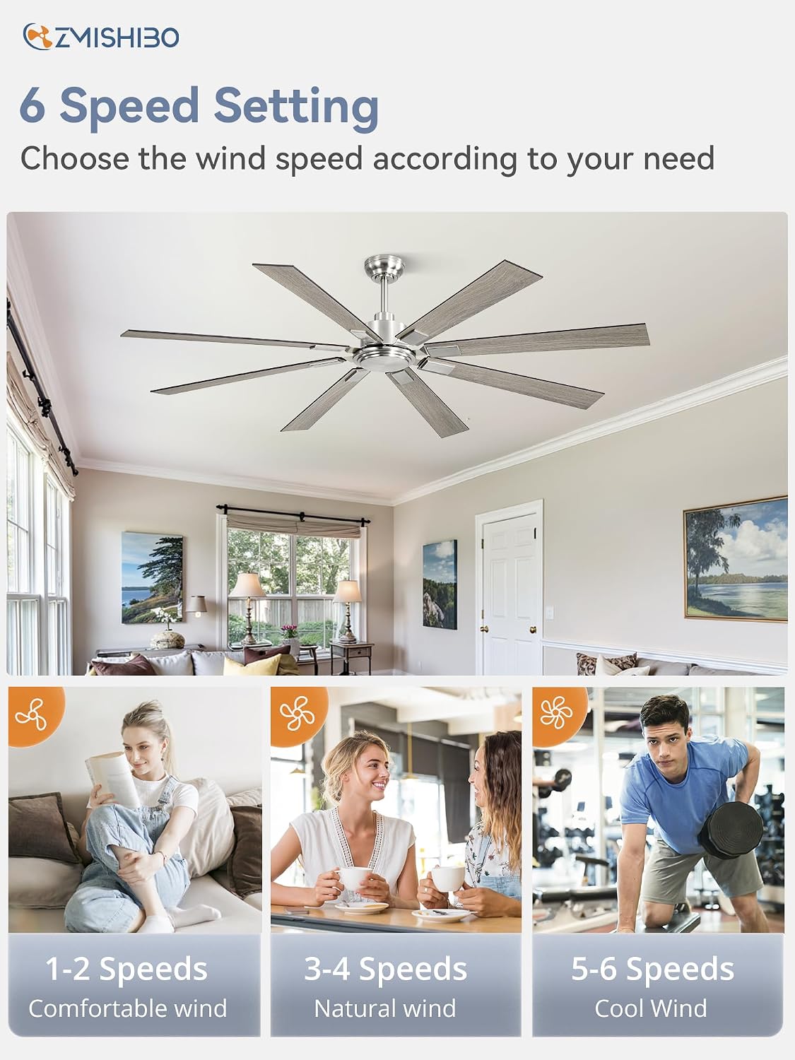 Detalle 1 de ZMISHIBO Ceiling Fan, 72-Inch