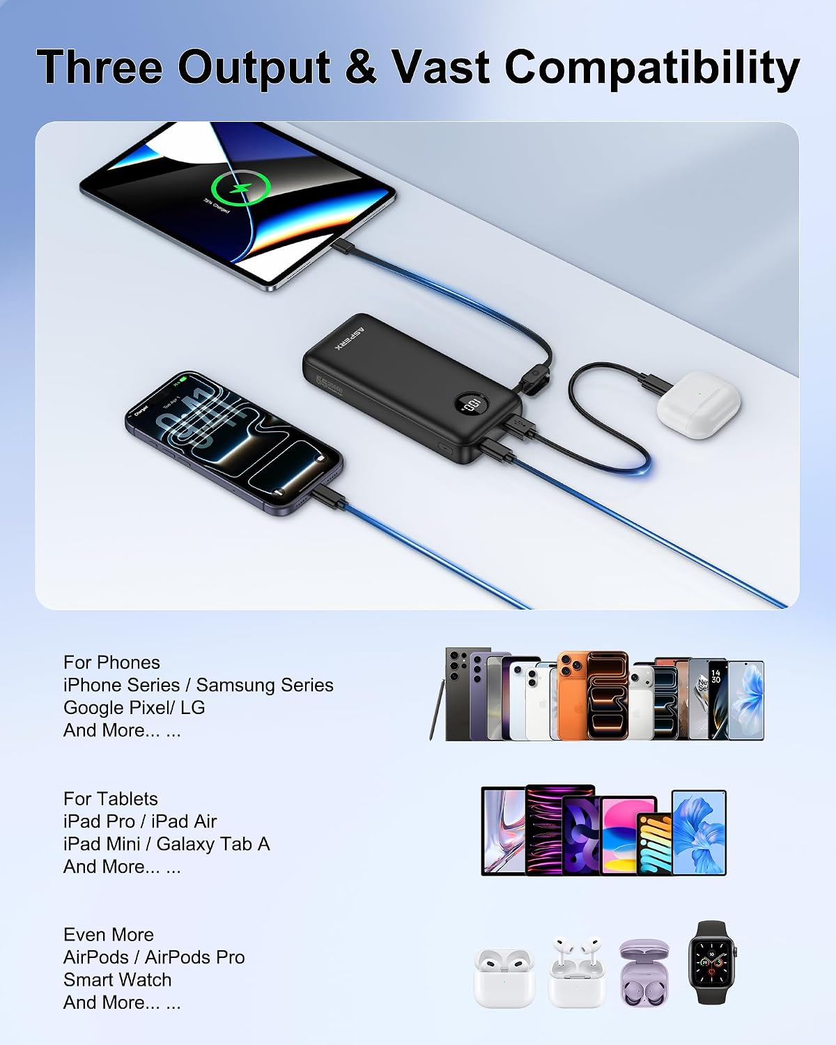 Thumbnail 5 de AsperX AX369 45W Portable Charger, 20,000mAh with Built-In USB-C Cable