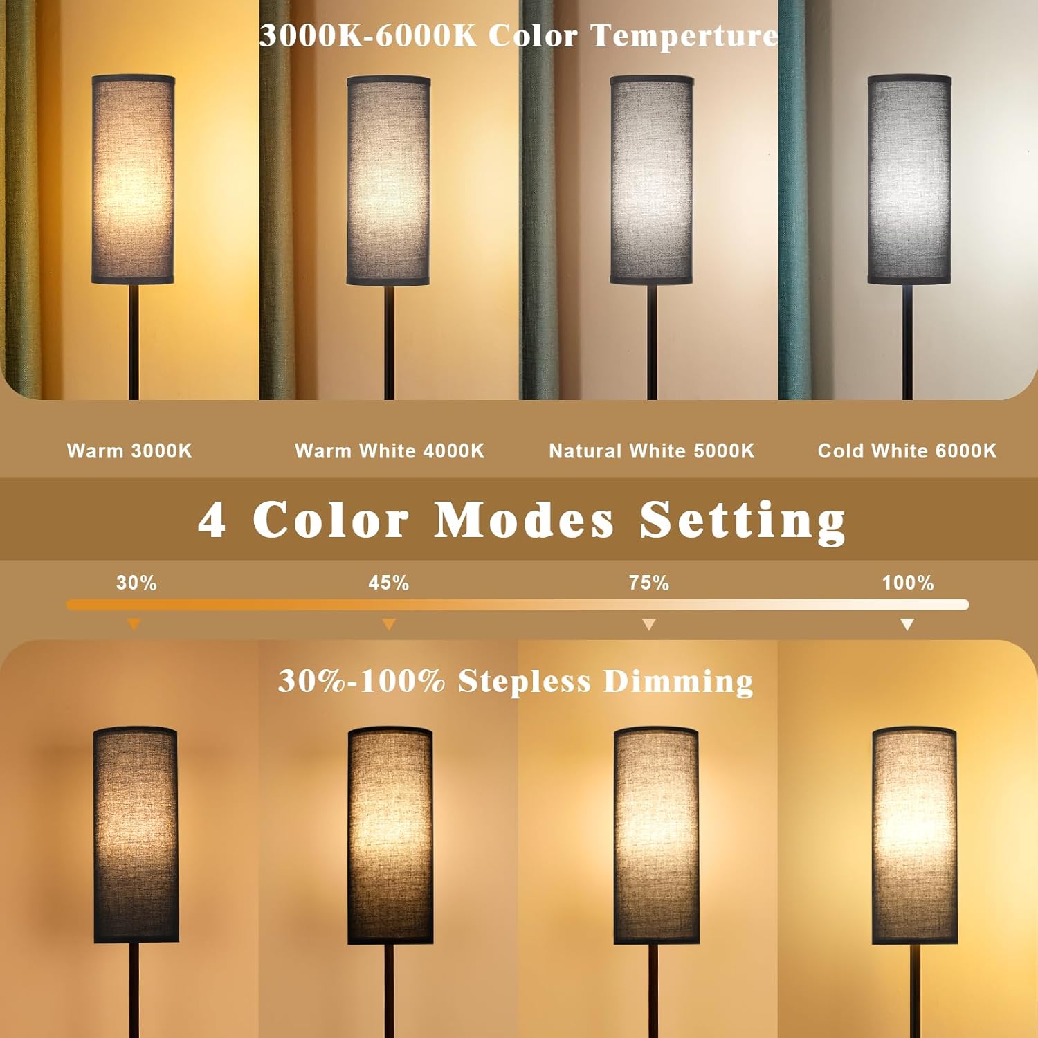 Thumbnail 1 de Aooshine Floor Lamp dimmable 3‑colour temps with remote 🛋