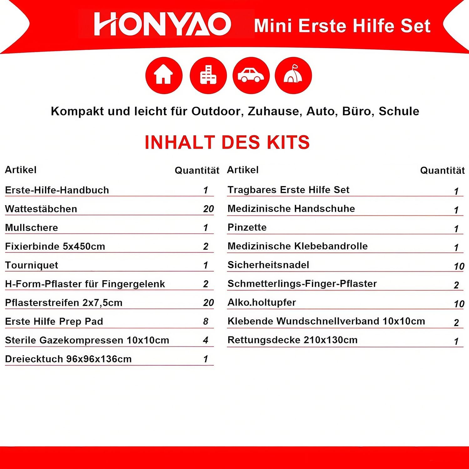 Thumbnail 5 de HONYAO Erste Hilfe Set 90‑teilig — Reiseapotheke 🩹