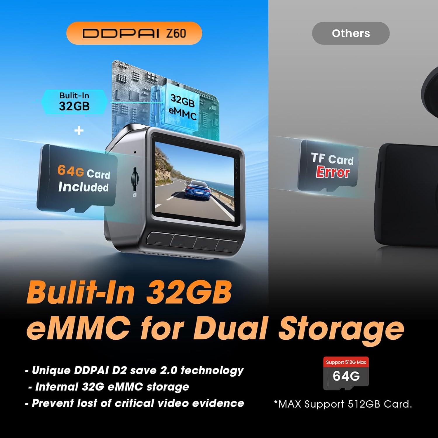 Thumbnail 2 de DDPAI Z60 4K Dash Cam Front & Rear with 32GB eMMC, 64GB Card Included, 5GHz WiFi, GPS, and AI Night Vision