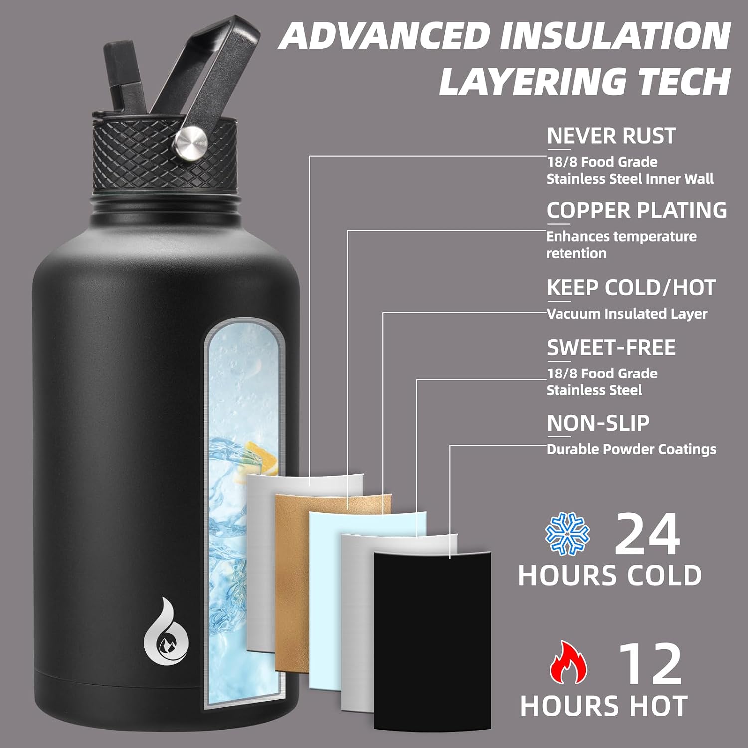 Thumbnail 1 de BJPKPK 64oz Insulated Water Bottle 💧