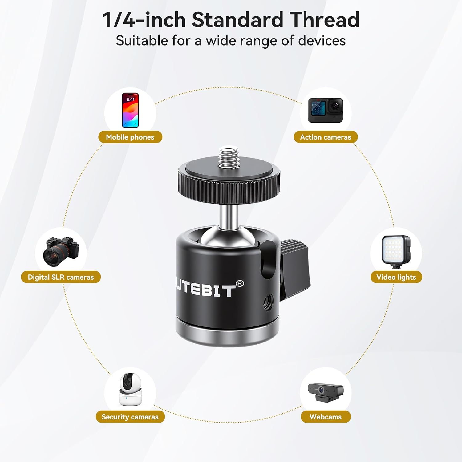 Detalle 2 de UTEBIT 43mm Magnetic Camera Mount with 360° Rotating Ball Head