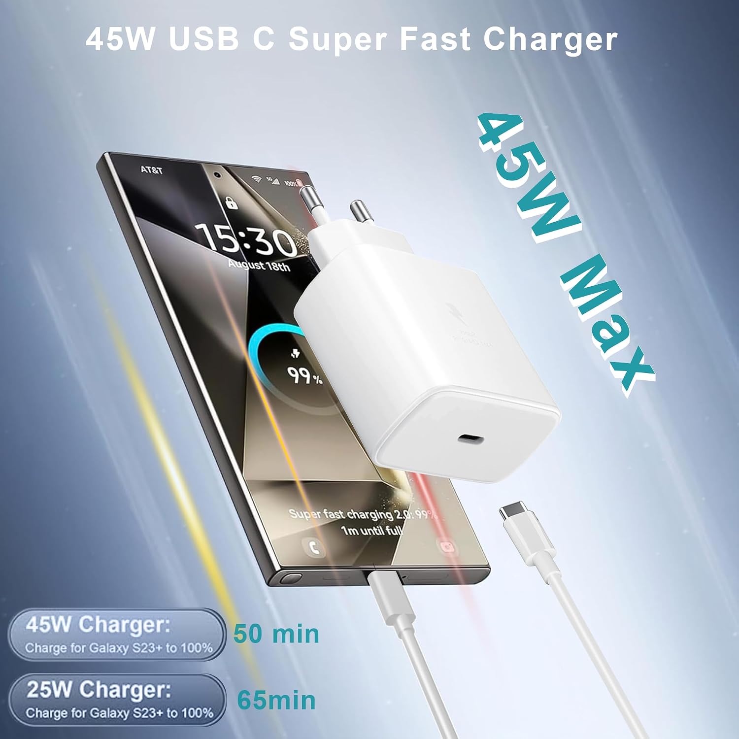Detalle 2 de Mijun 45 W USB-C-laddare med PD 3.0 och 2 m kabel