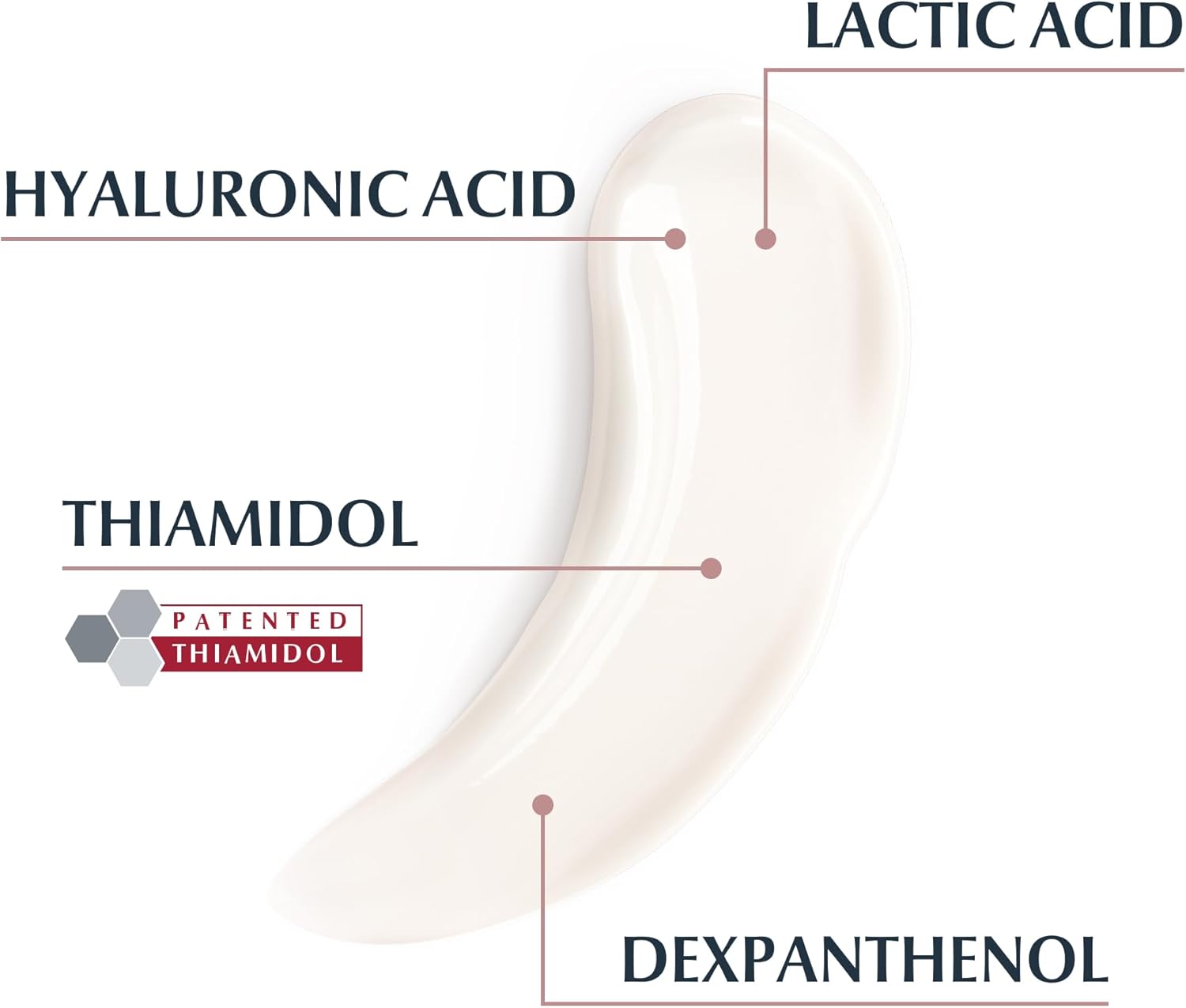 Detalle de Eucerin Anti-Pigment Targeted Areas Body Cream (200ml) with Thiamidol