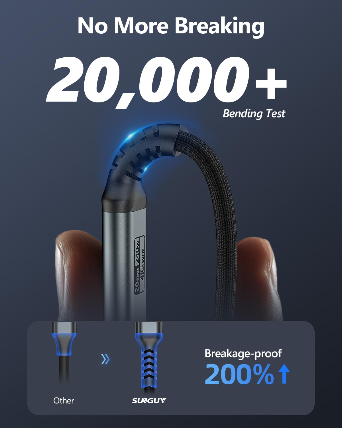 Thumbnail 3 de SUNGUY Câble USB C 1,5 m