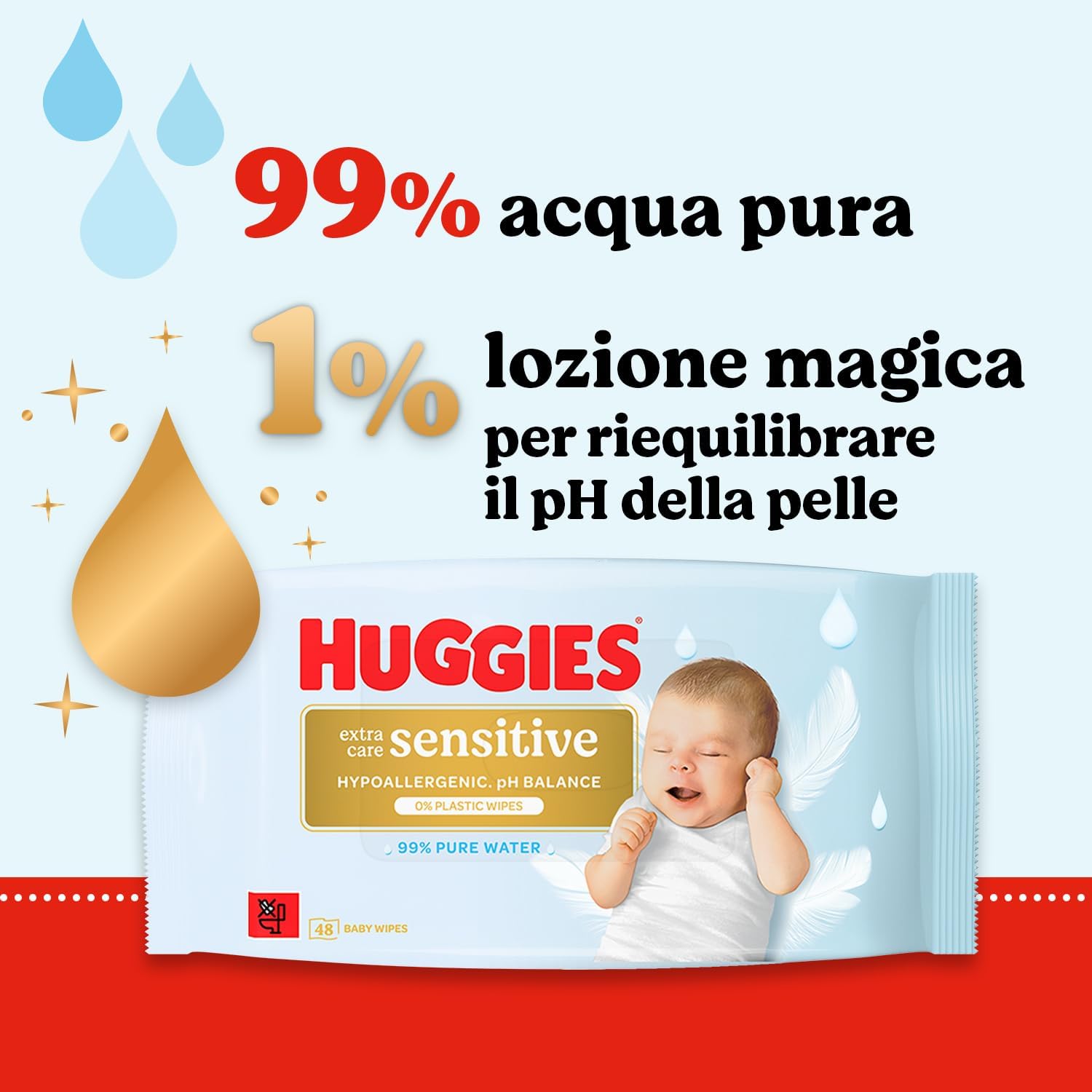 Detalle de Huggies Extra Care Sensitive Salviette Neonati: 576 pezzi, 4 confezioni da 3