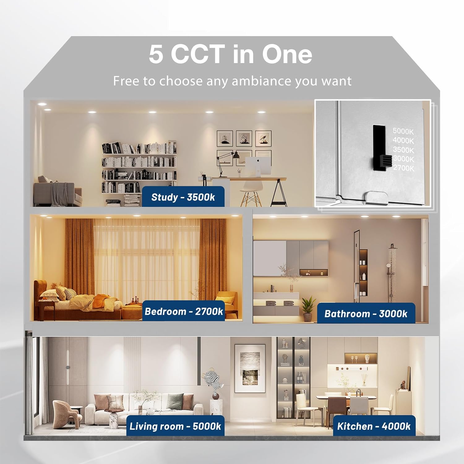 Thumbnail 1 de Amico 48 Pack 6-Inch 5CCT Ultra-Thin LED Recessed Lights (Dimmable, ETL & FCC) with Junction Box