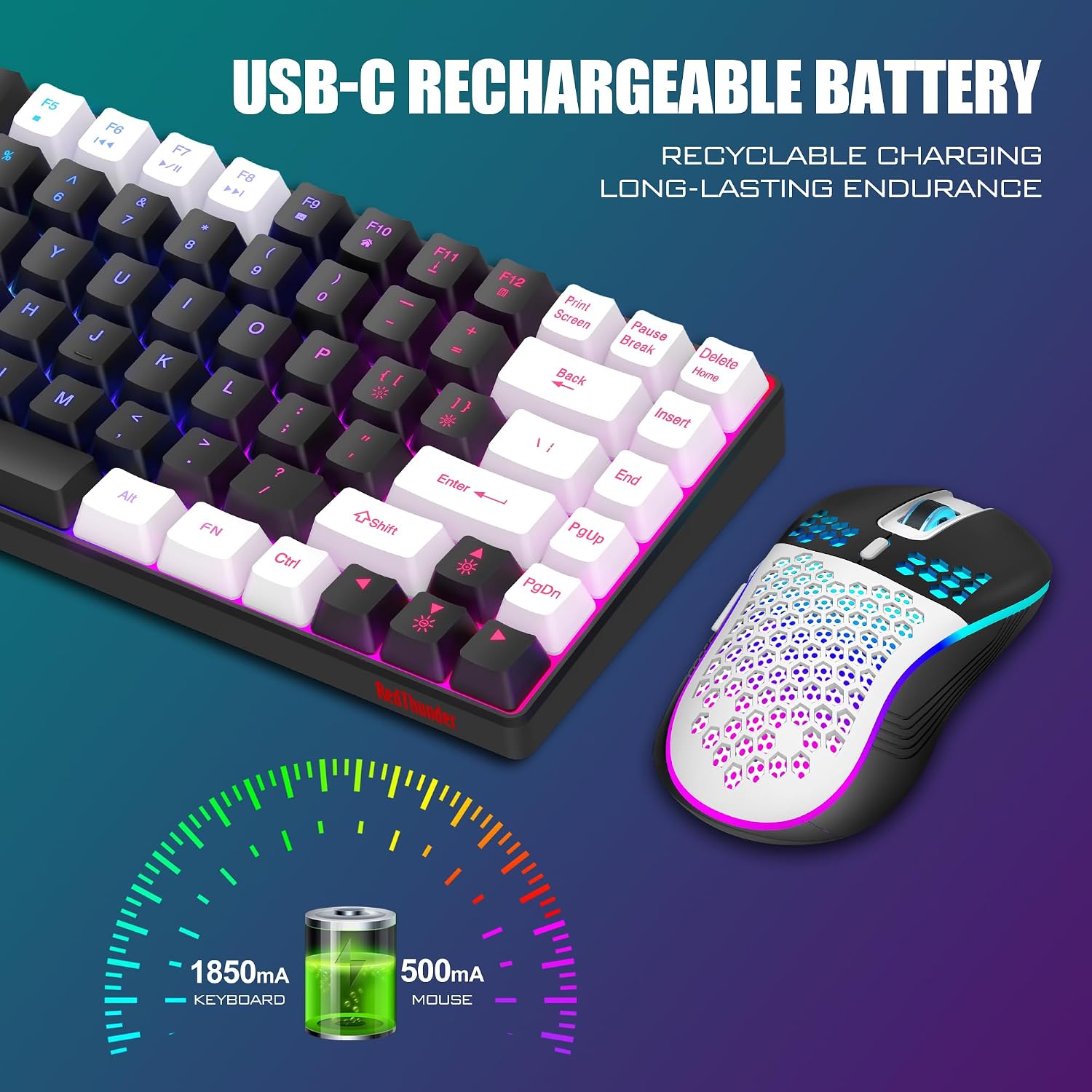 Detalle de RedThunder K84 Wireless Keyboard and Mouse Combo: 75% Compact Keyboard + Ultra-Light Honeycomb Mouse