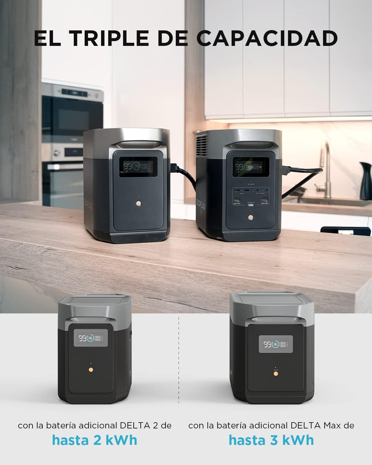 Detalle de EcoFlow Delta 2 🚀 Batería Ampliable de 1-3 kWh para Casa y Camping