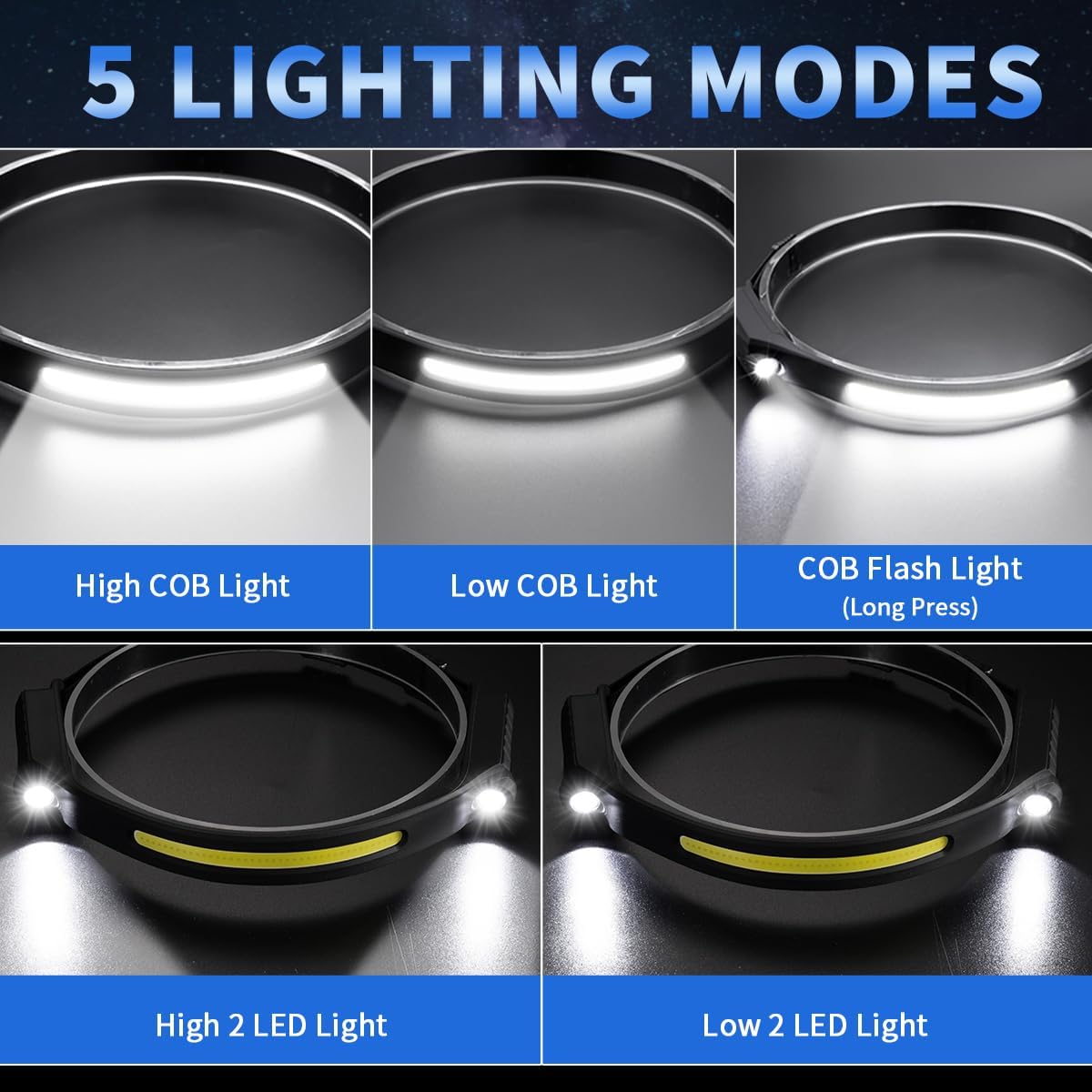 Thumbnail 1 de Headlamp Rechargeable 5Pack 230° Wide Beam 🔦
