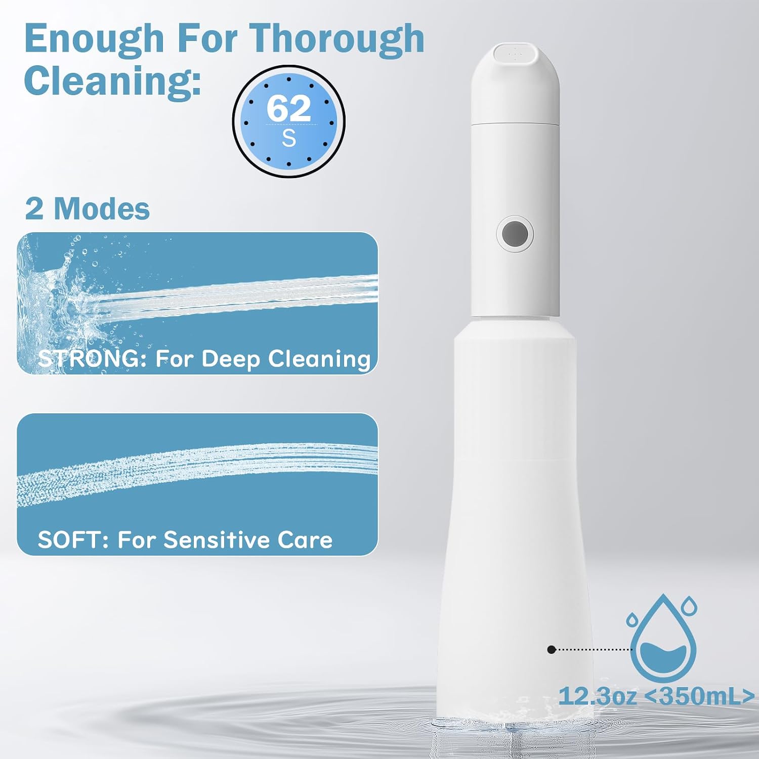 Detalle 2 de Portable Travel Bidet with USB-C Rechargeable Sprayer (350 mL)