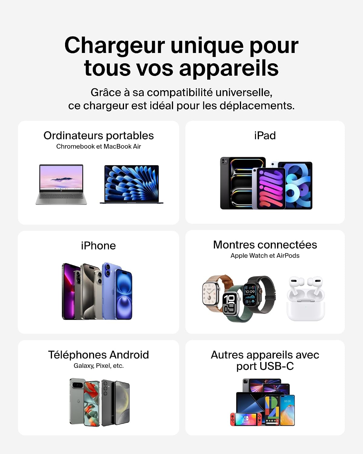 Thumbnail 5 de Belkin Chargeur Secteur Compact 45 W USB-C vers USB-C pour iPhone, Galaxy et iPad