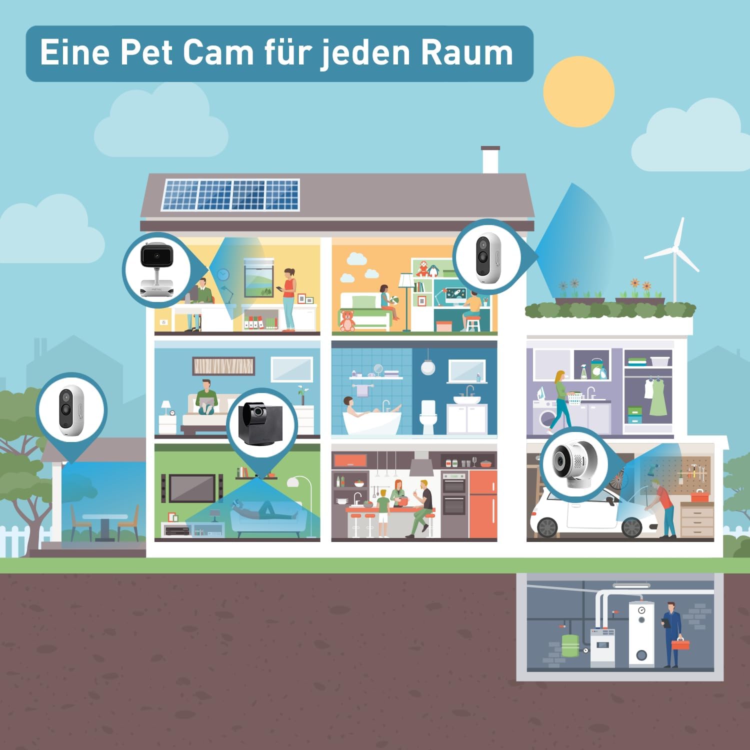Thumbnail 6 de PetTec Cam 360° 2er Set – Haustierkamera mit App, 360°-Schwenk, Nachtsicht und Zwei-Wege-Audio