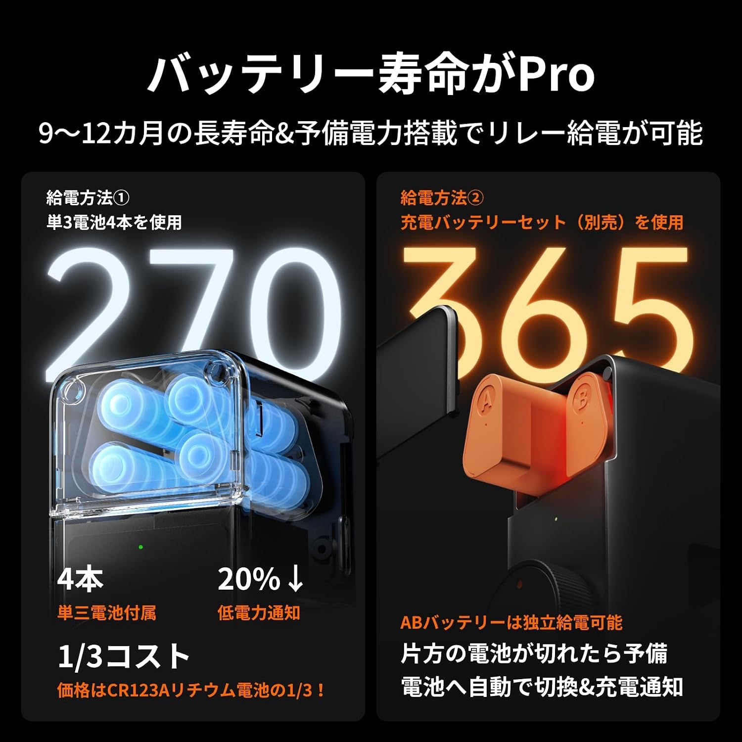 Detalle 2 de SwitchBot Smart Lock Pro スマートロック 指紋認証パッド付き、暗証番号・交通系IC対応