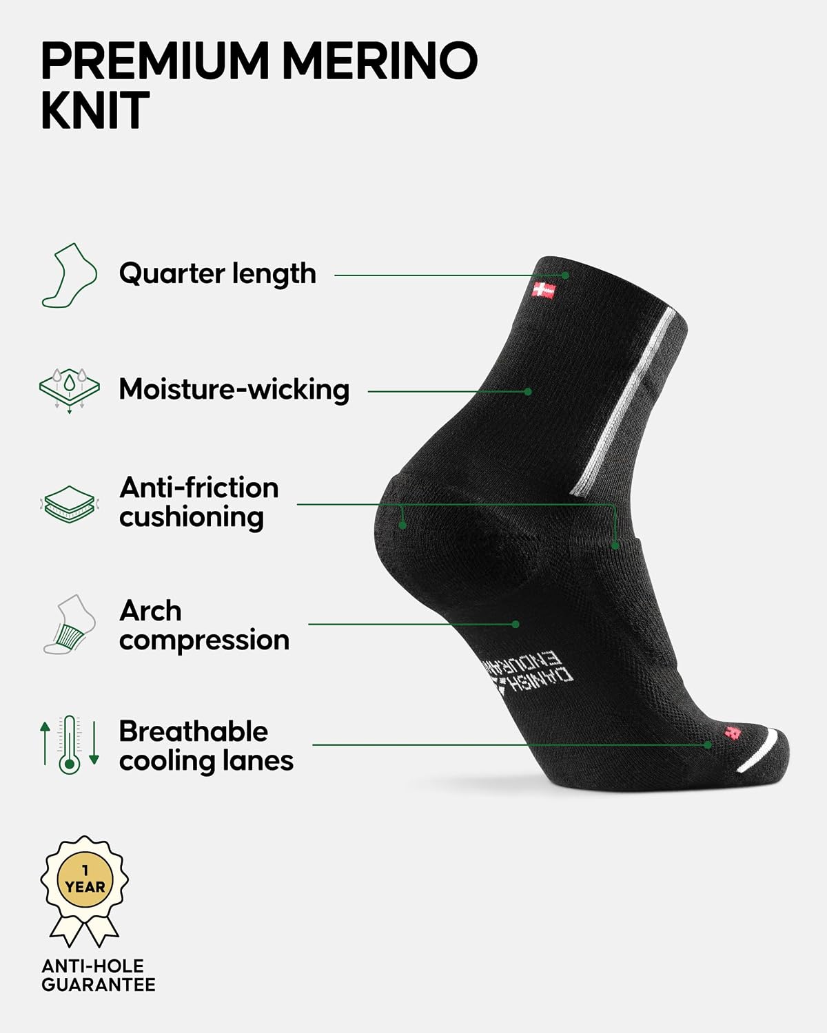 Detalle de Danish Endurance Merino wool cycling socks, 2 pack