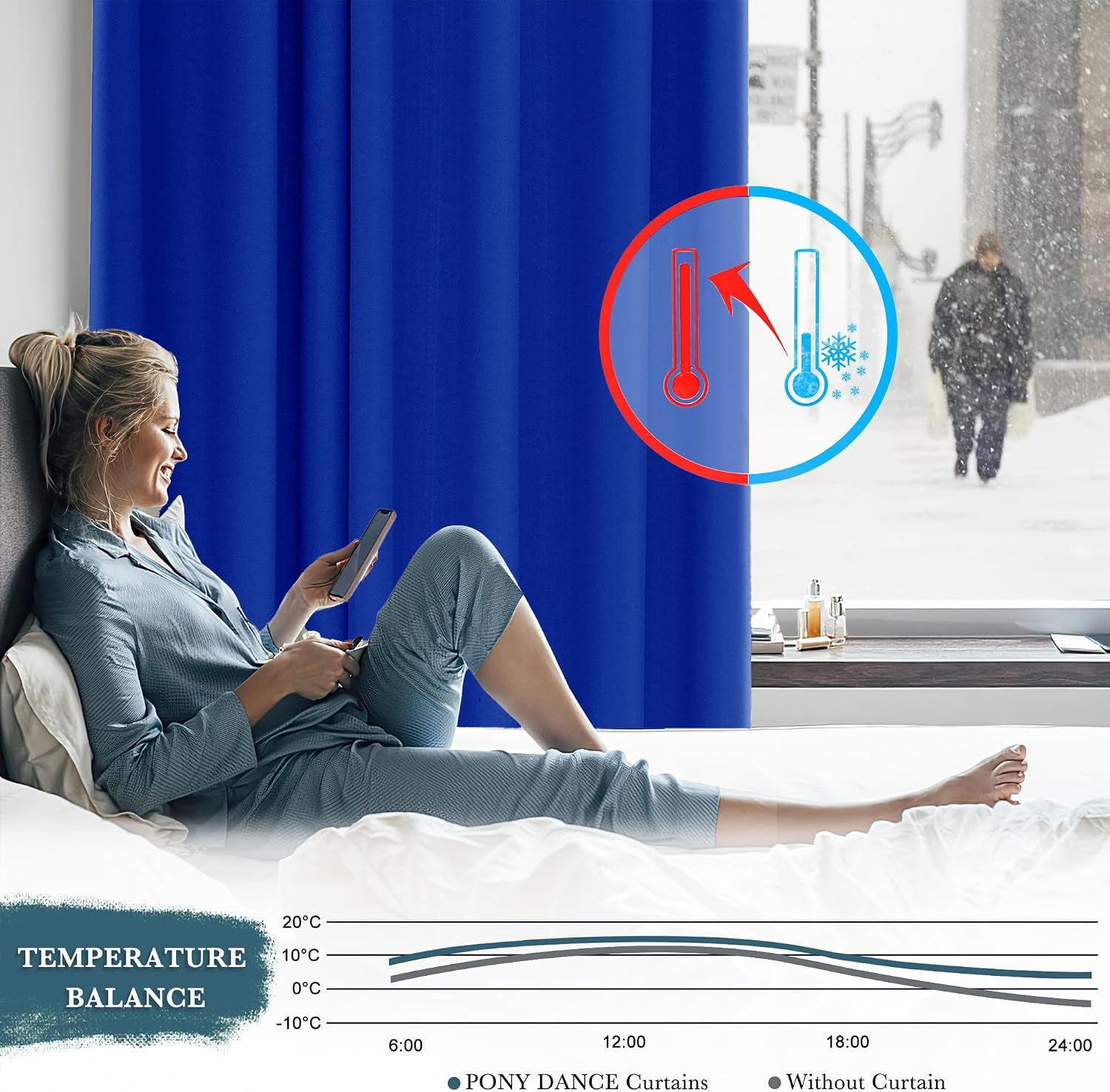 Detalle de PONY DANCE Royal Blue Boy's Bedroom Curtains for Nursery 2 Pieces