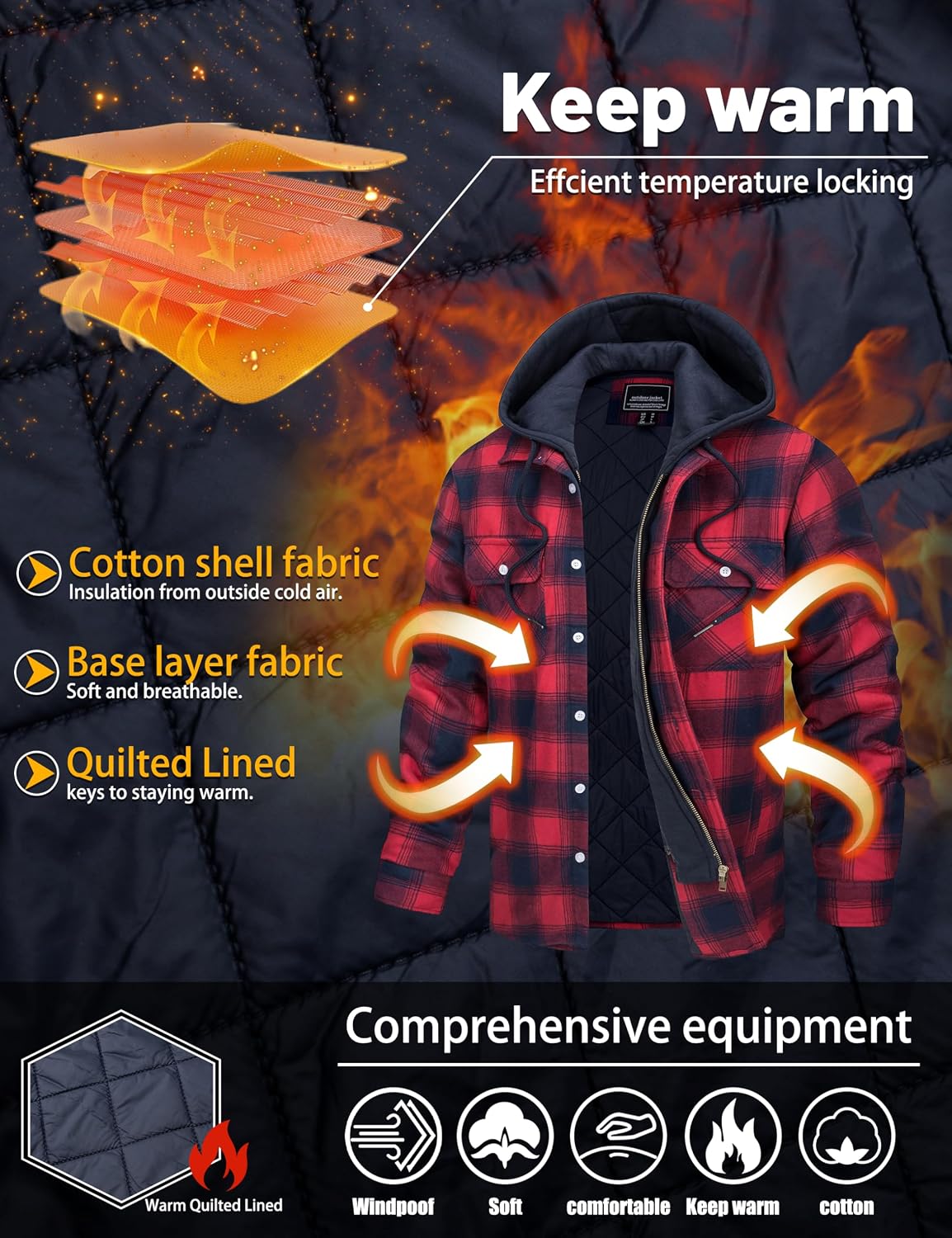 Detalle 2 de TACVASEN Men's Quilted Flannel Shacket with Removable Hood, Plaid