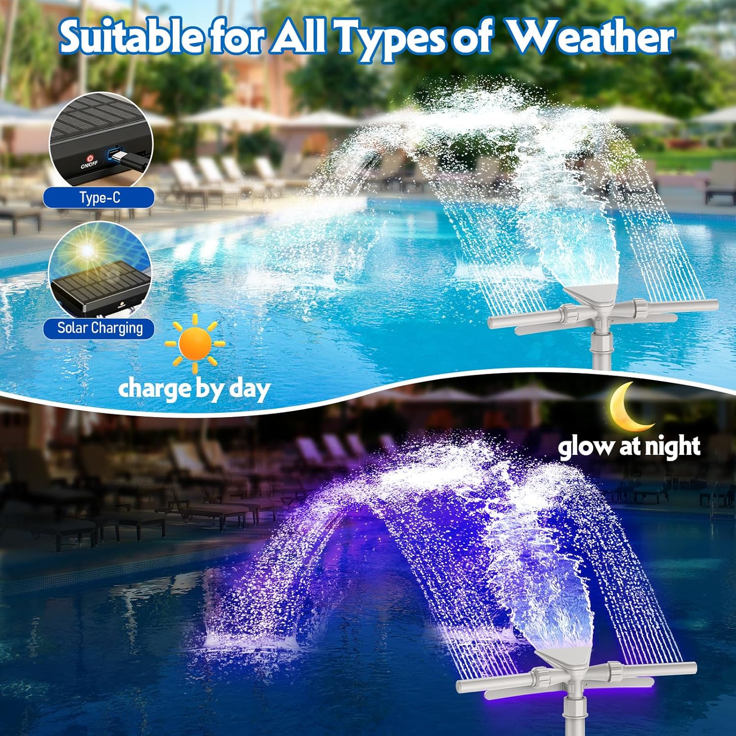 Detalle de Mooroer Fontaine de Piscine Solaire Tête 2 en 1 : cascade réglable, LED 9 couleurs et télécommande