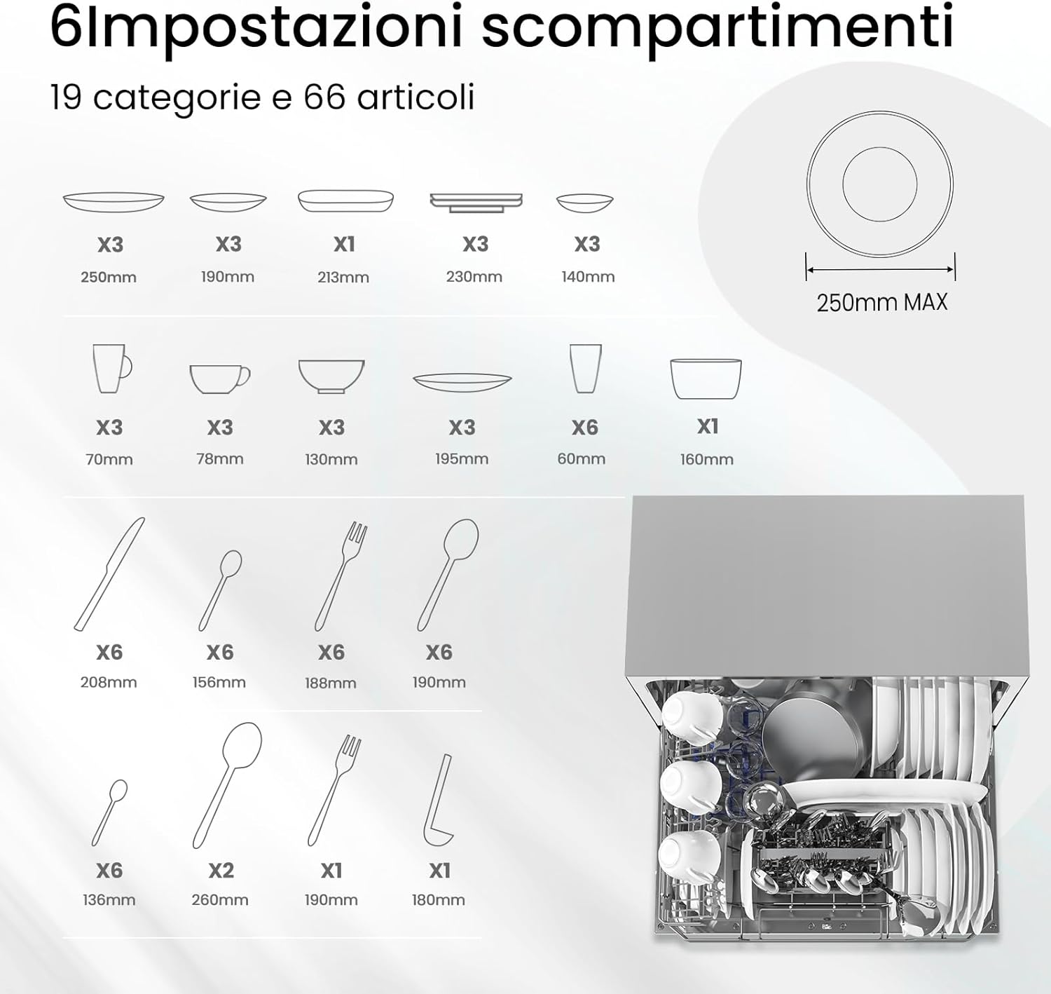 Detalle 1 de Comfee TD602E-S, mini lavastoviglie da tavolo