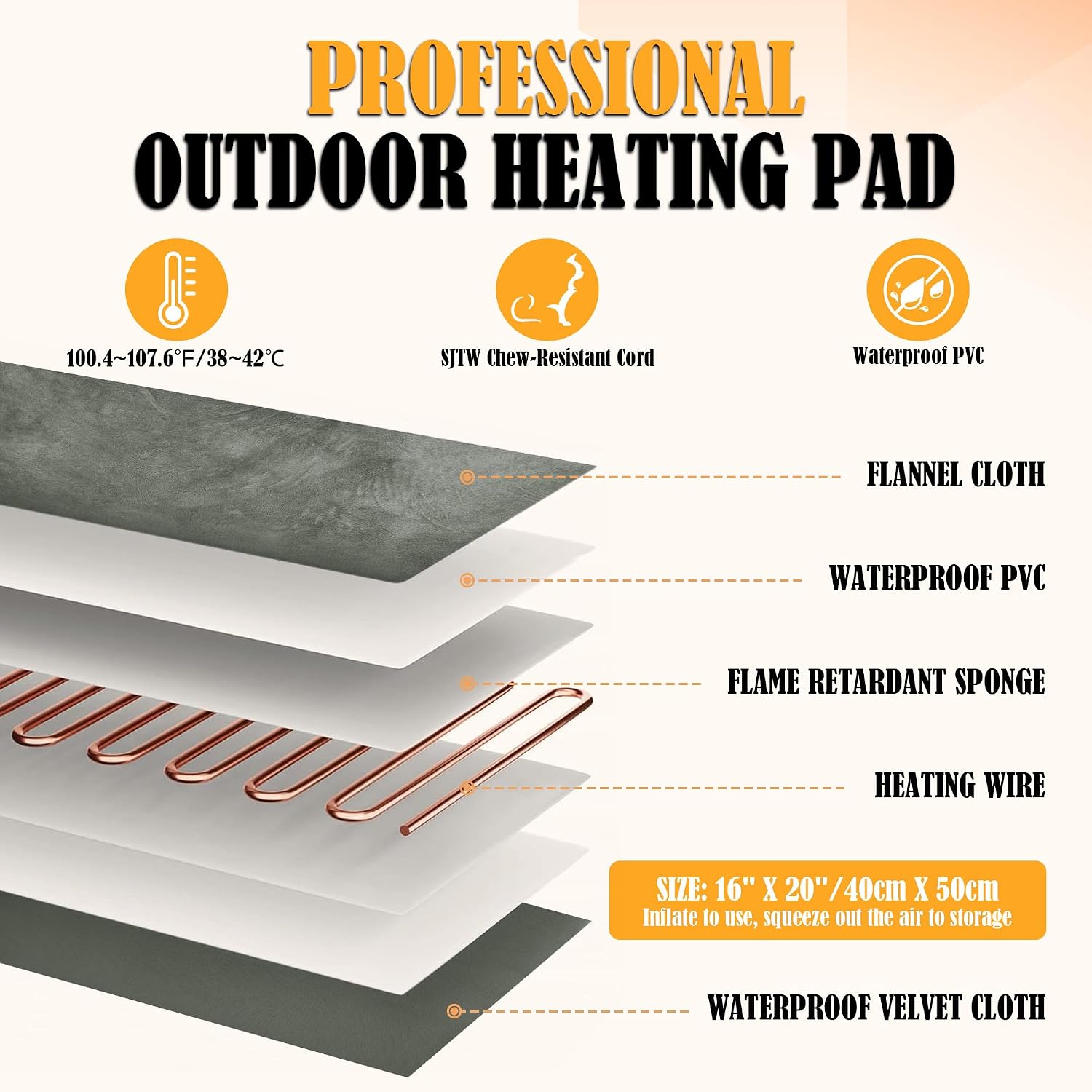 Detalle 1 de PETNF TK-HPP5040H Outdoor Pet Heating Pad, 20 x 16 Inch, Waterproof PVC Cover