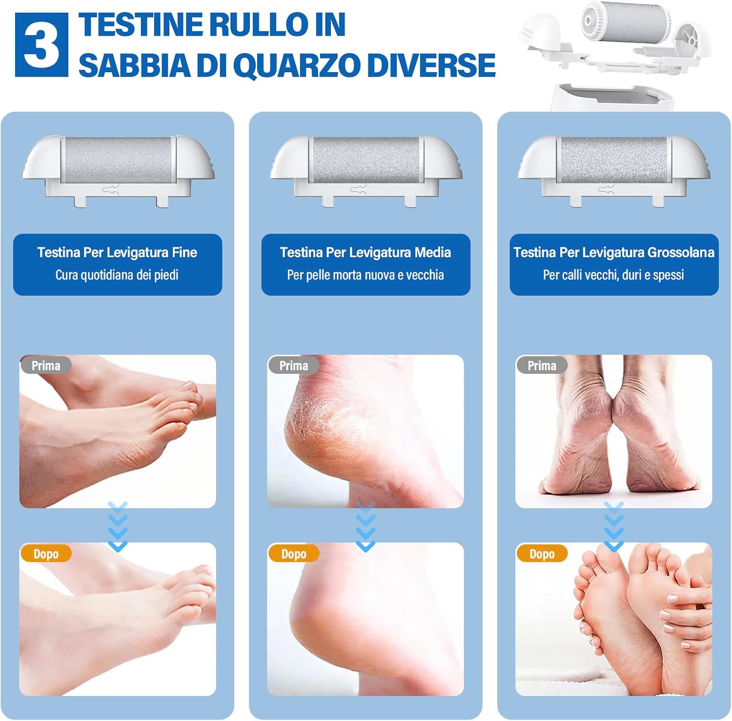 Detalle 2 de Ehomfory Pedicure Elettrico Professionale Piedi — Set completo per rimozione calli con rulli di ricambio e illuminazione