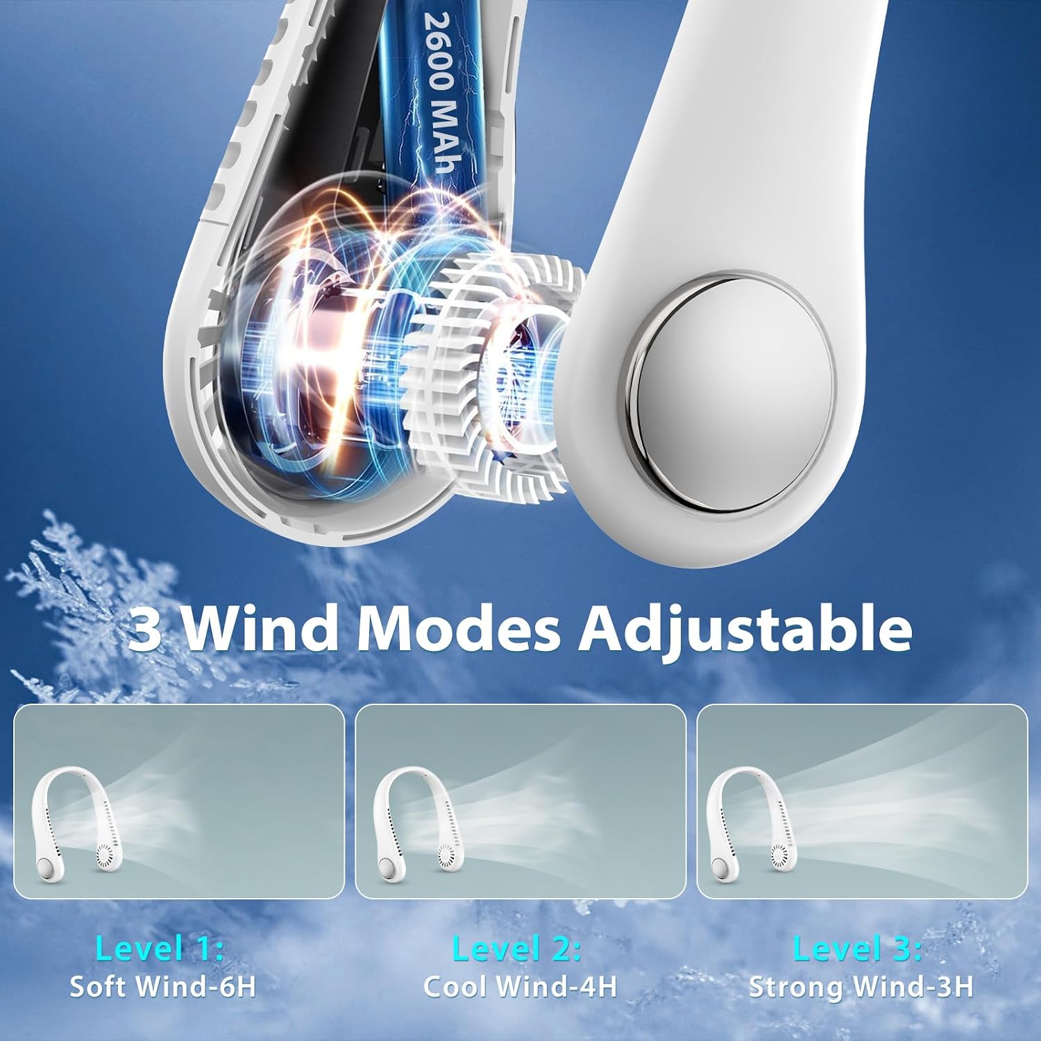 Detalle 2 de ITHKY Neck Fan 2600mAh wearable fan